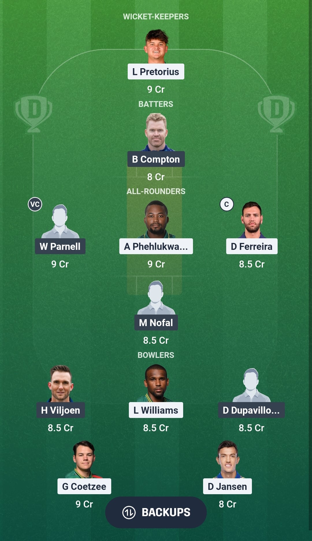 TIT vs KZL Dream11 Prediction Fantasy Cricket Tips Dream11 Team South Africa One-Day Cup 2026