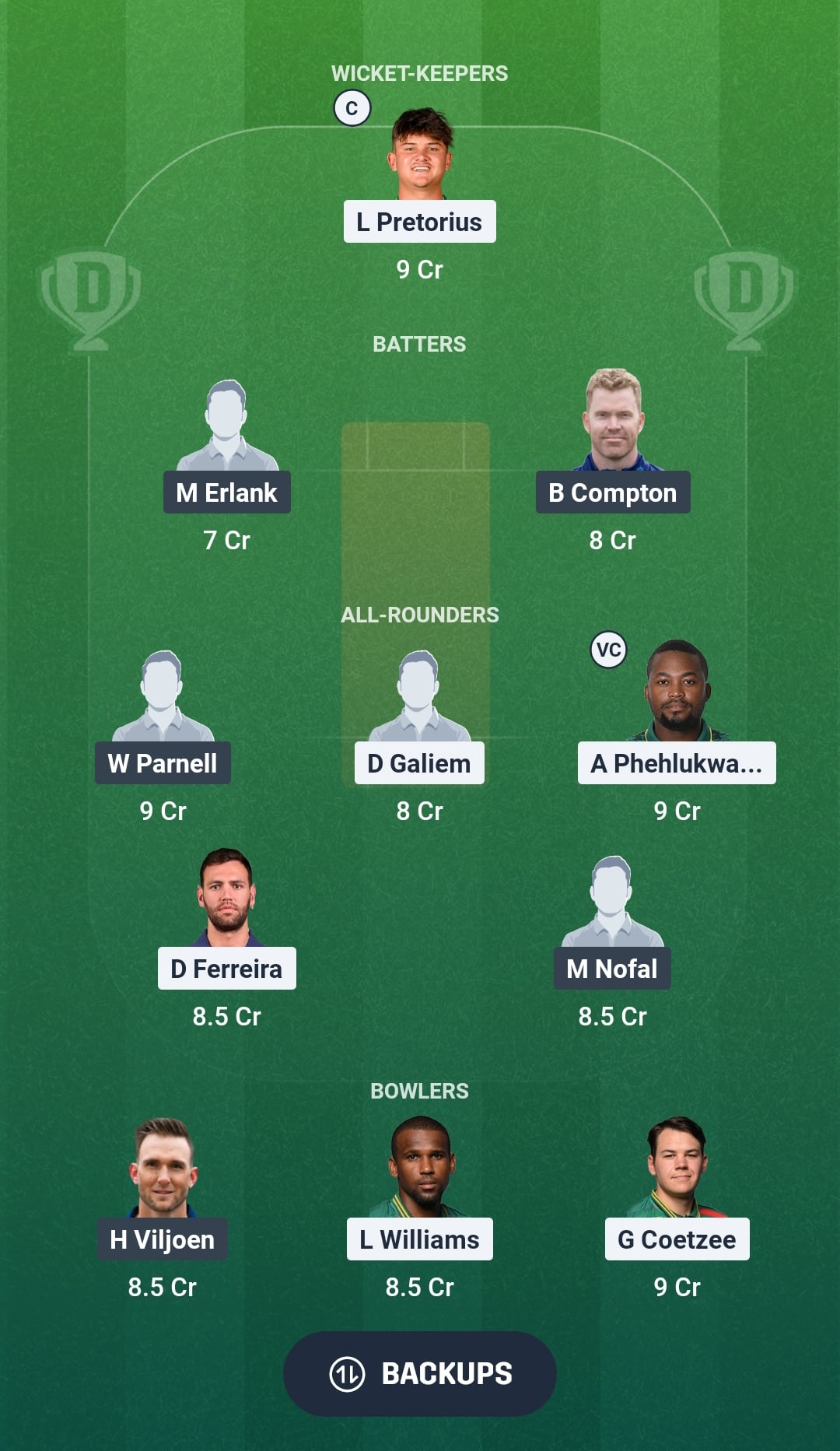 TIT vs KZL Dream11 Prediction Fantasy Cricket Tips Dream11 Team South Africa One-Day Cup 2026