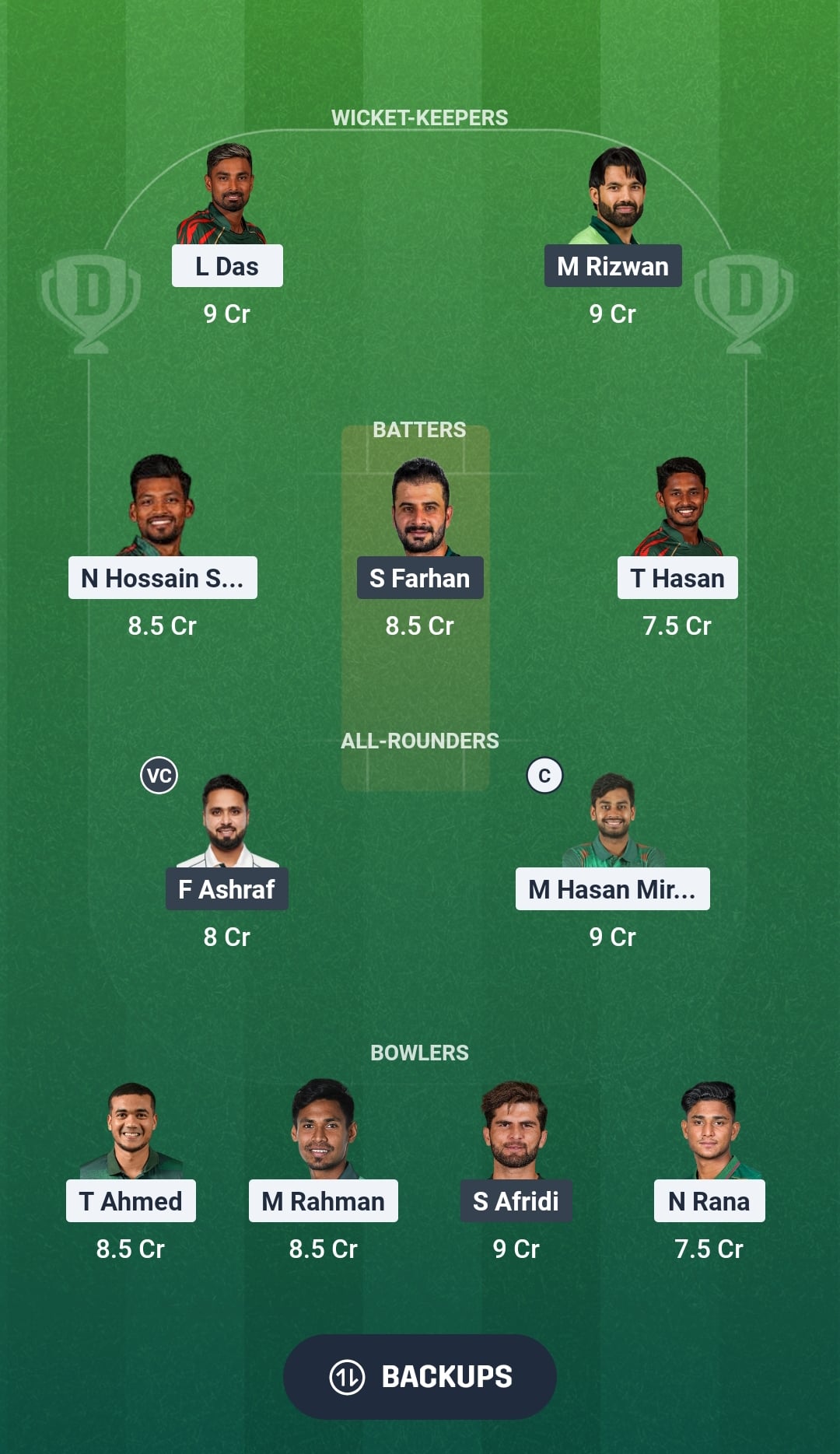 BAN vs PAK Dream11 Prediction Fantasy Cricket Tips Dream11 Team Pakistan Tour of Bangladesh 2026