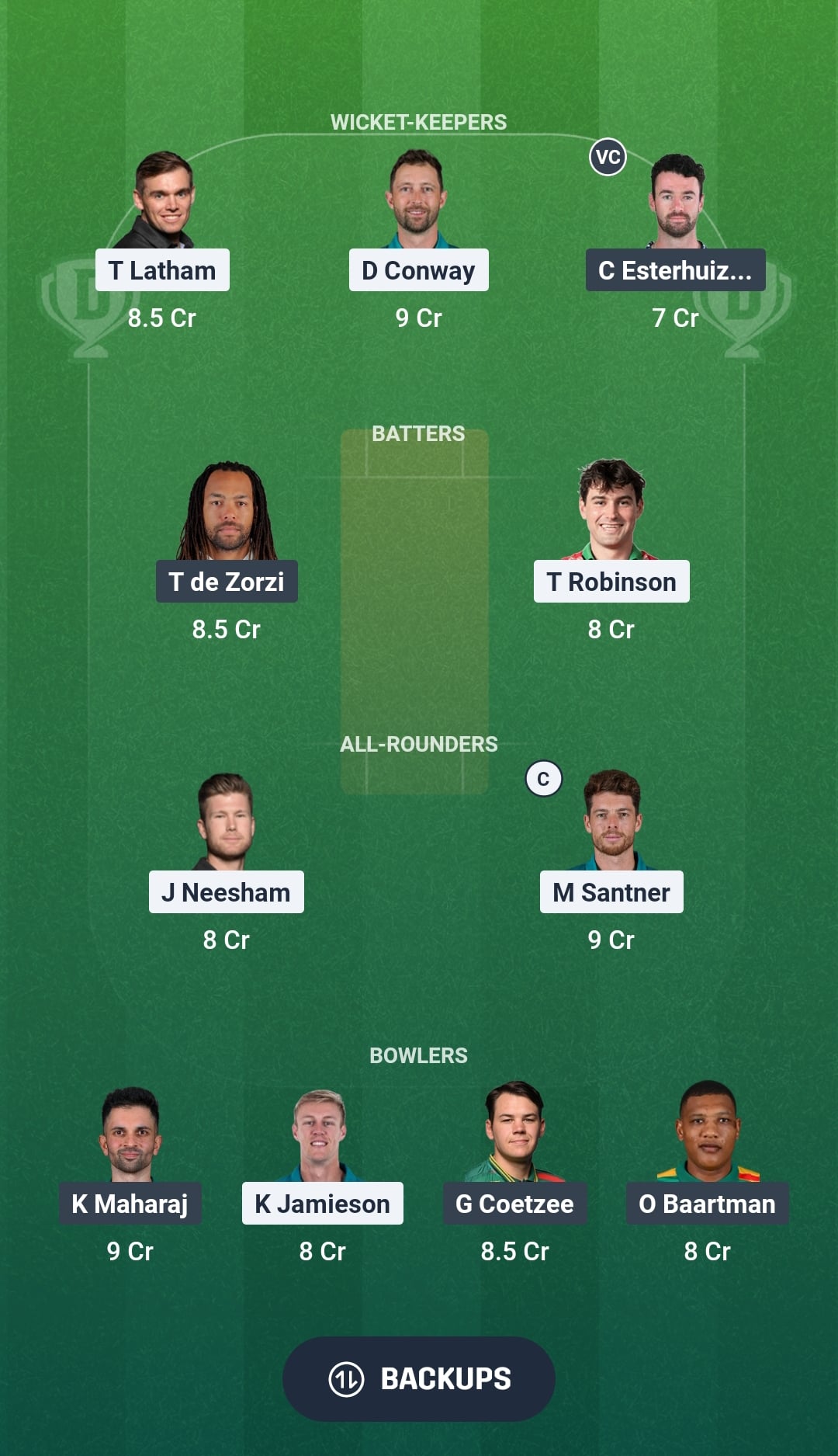 NZ vs SA Dream11 Prediction Fantasy Cricket Tips Dream11 Team South Africa Tour of New Zealand 2026