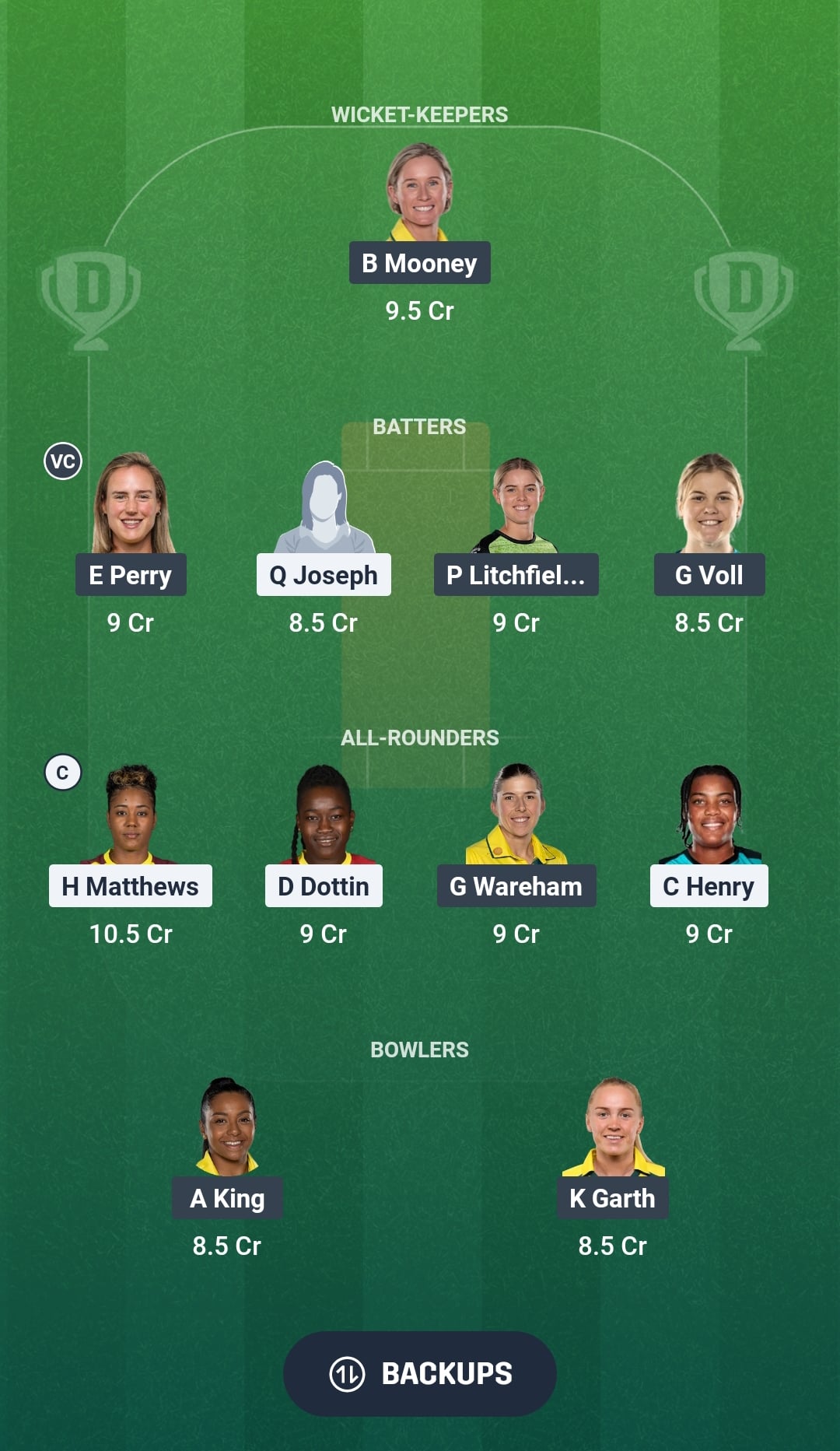 WI-W vs AUS-W Dream11 Prediction Fantasy Cricket Tips Dream11 Team Australia Women Tour of West Indies 2026