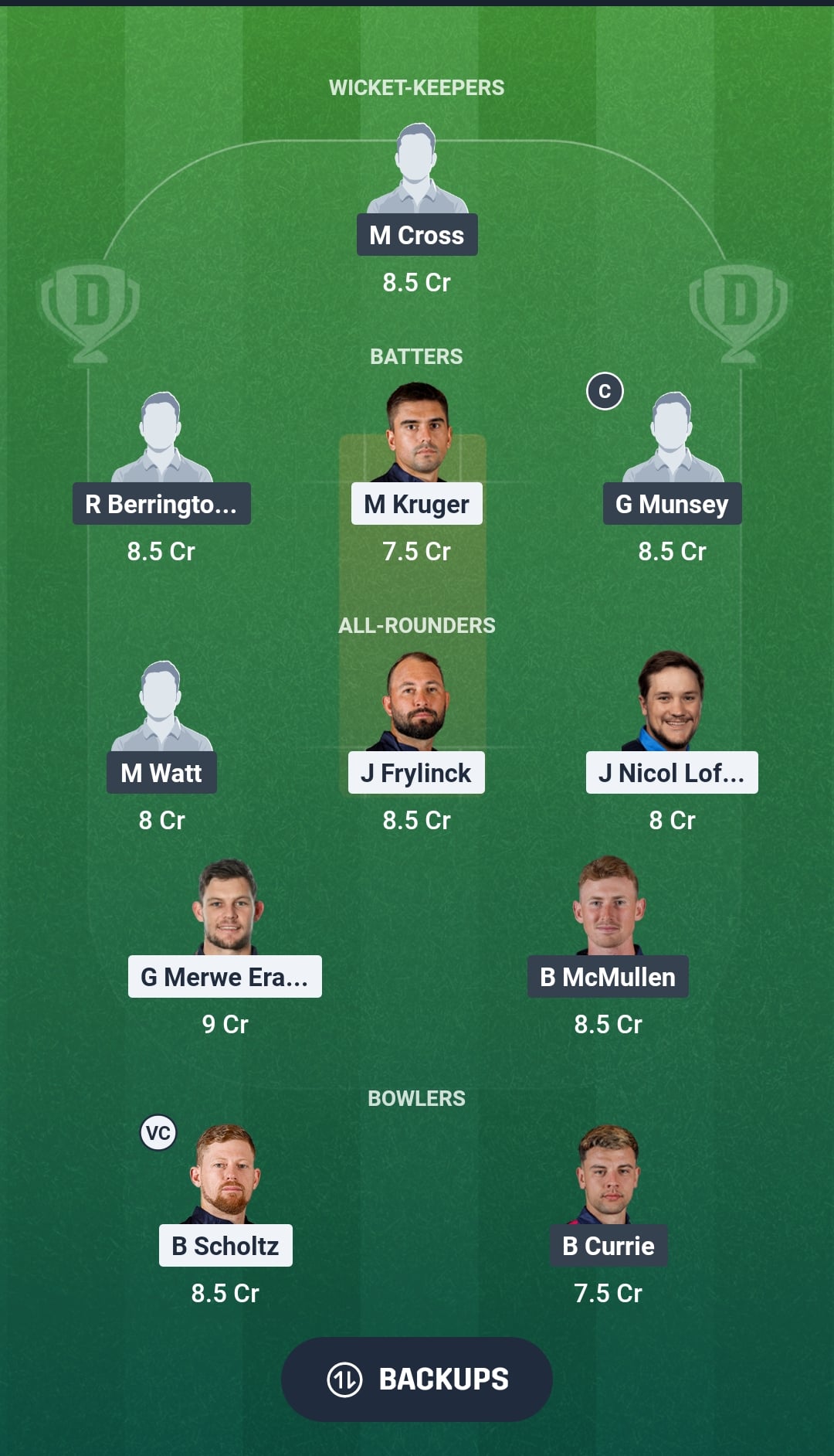 NAM vs SCO Dream11 Prediction Fantasy Cricket Tips Dream11 Team ICC CWC League 2 ODI 2026