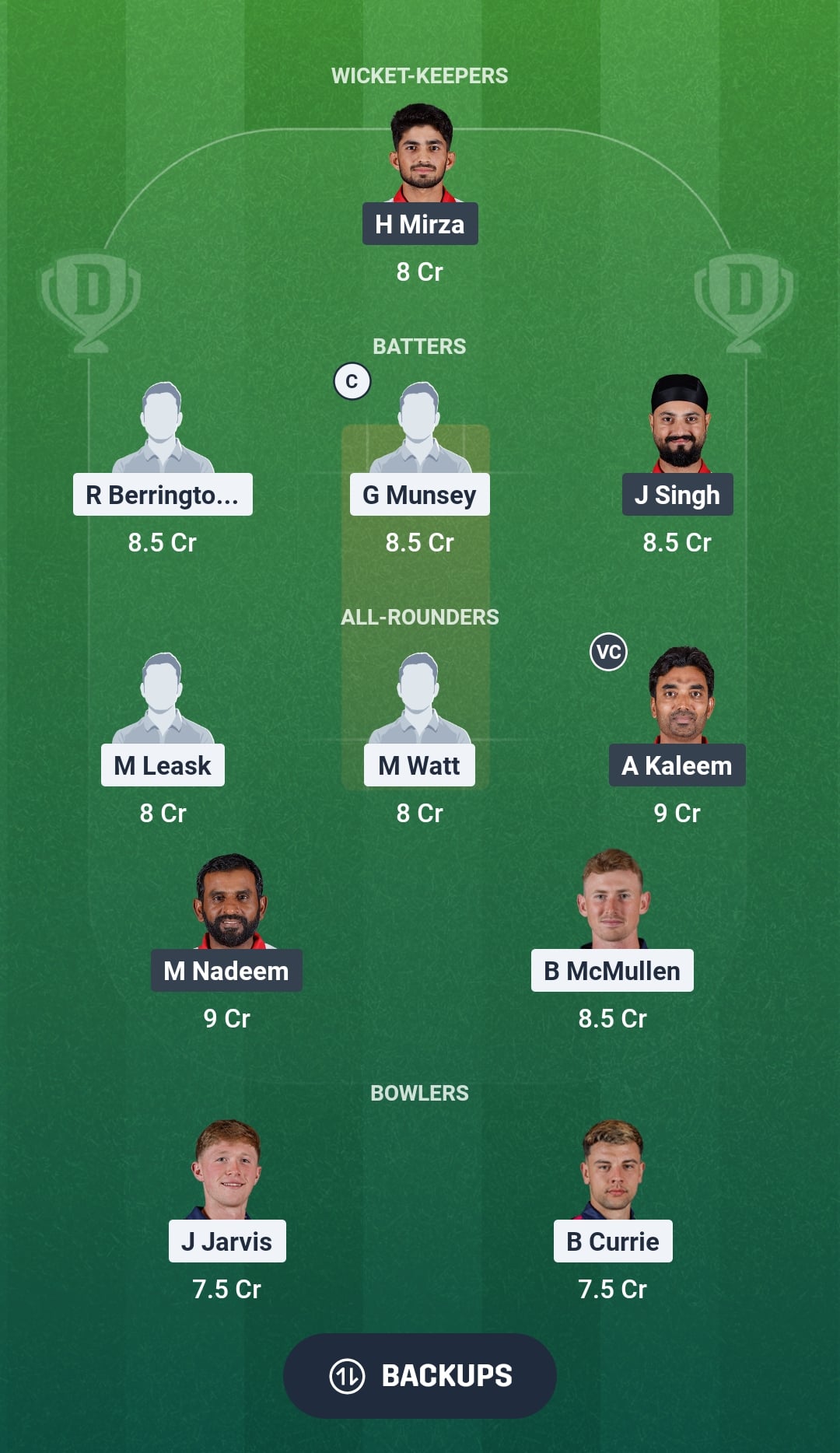 SCO vs OMN Dream11 Prediction Fantasy Cricket Tips Dream11 Team ICC CWC League 2 ODI 2026