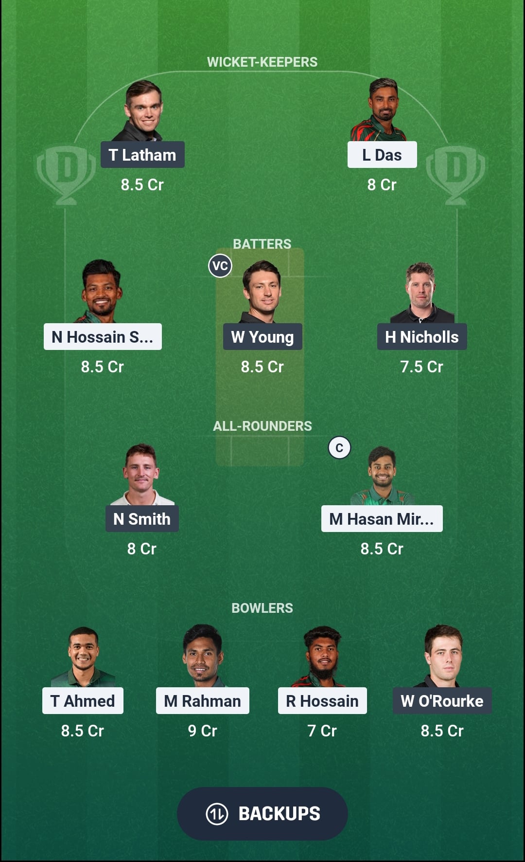 BAN vs NZ Dream11 Prediction Fantasy Cricket Tips Dream11 Team New Zealand Tour of Bangladesh 2026