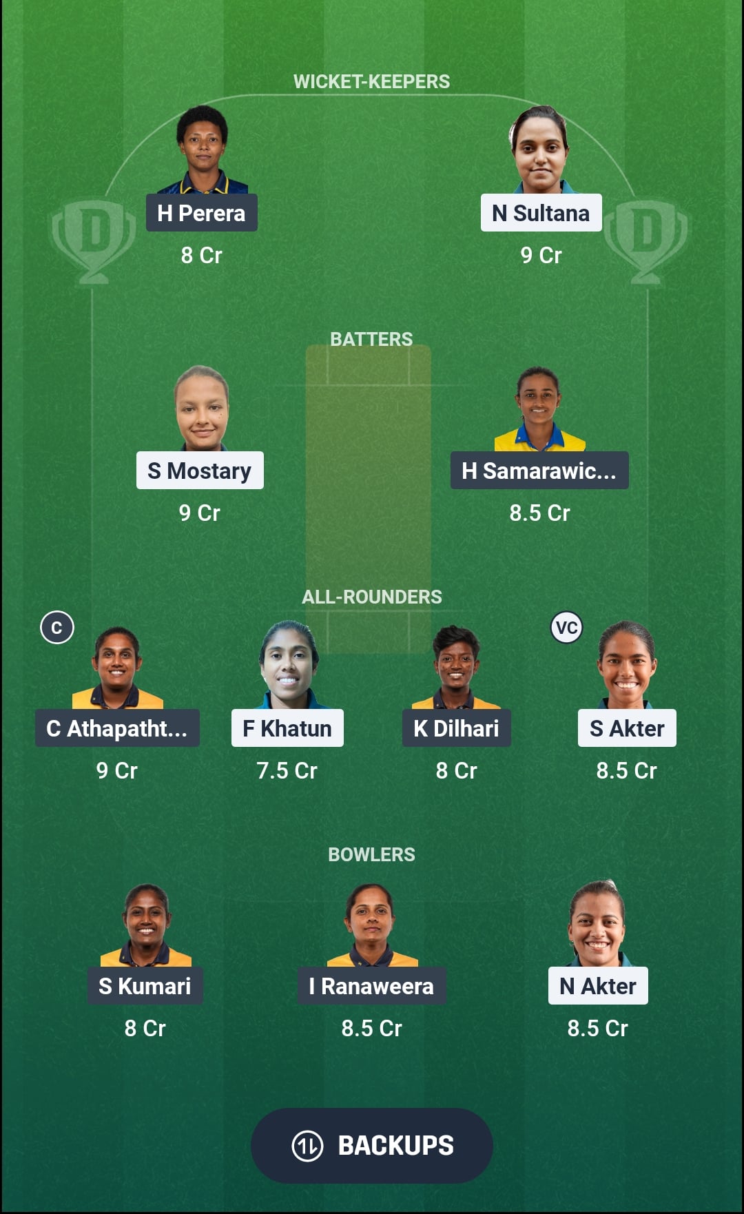 BAN-W vs SL-W Dream11 Prediction Fantasy Cricket Tips Dream11 Team Sri Lanka Women Tour of Bangladesh 2026