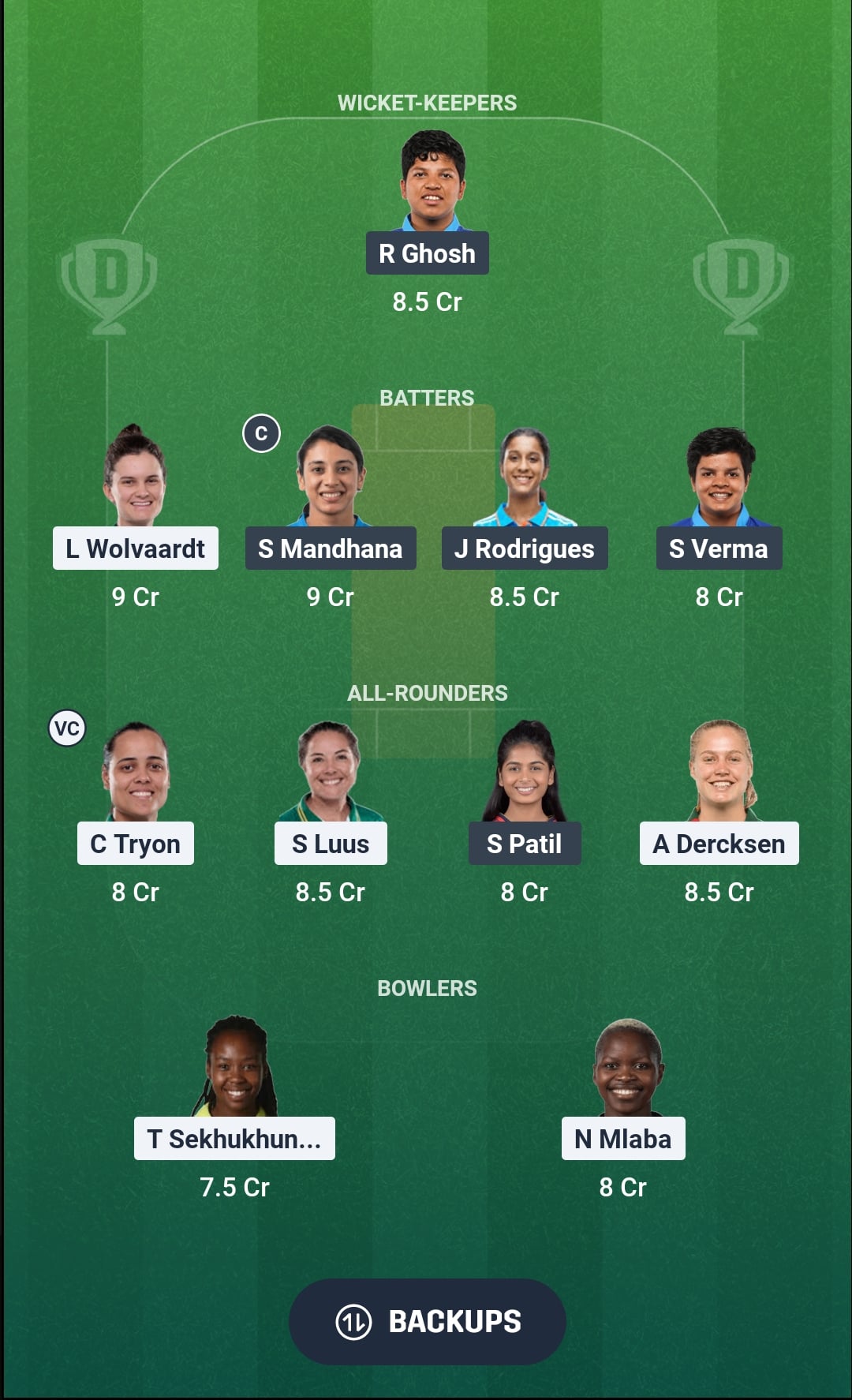 SA-W vs IN-W Dream11 Prediction Fantasy Cricket Tips Dream11 Team India Women Tour of South Africa 2026