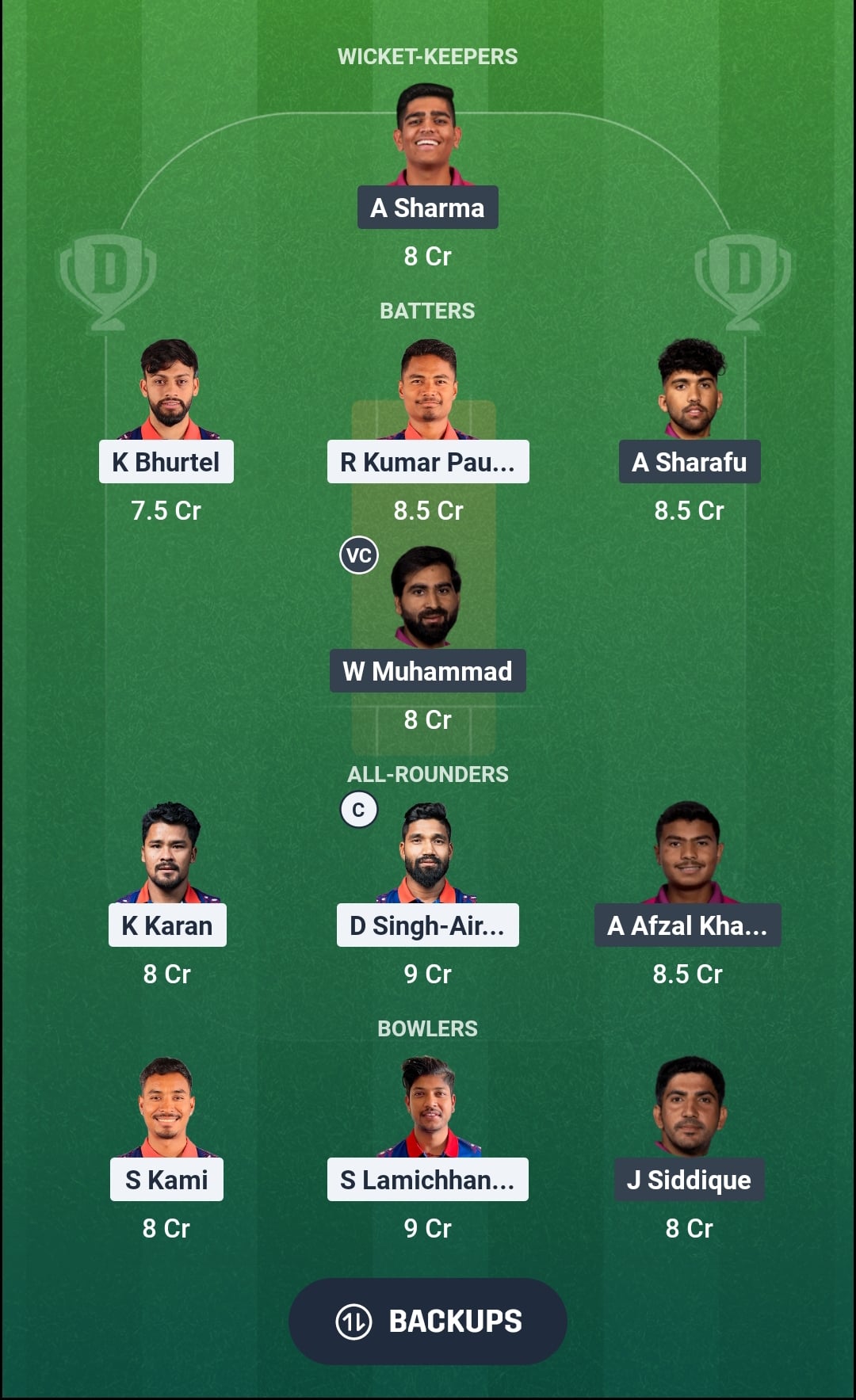 NEP vs UAE Dream11 Prediction Fantasy Cricket Tips Dream11 Team ICC CWC League 2 ODI 2026