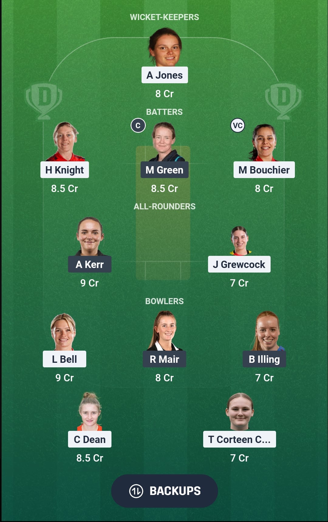 ENG vs NZ Dream11 Prediction Fantasy Cricket Tips Dream11 Team New Zealand Women Tour of England 2026