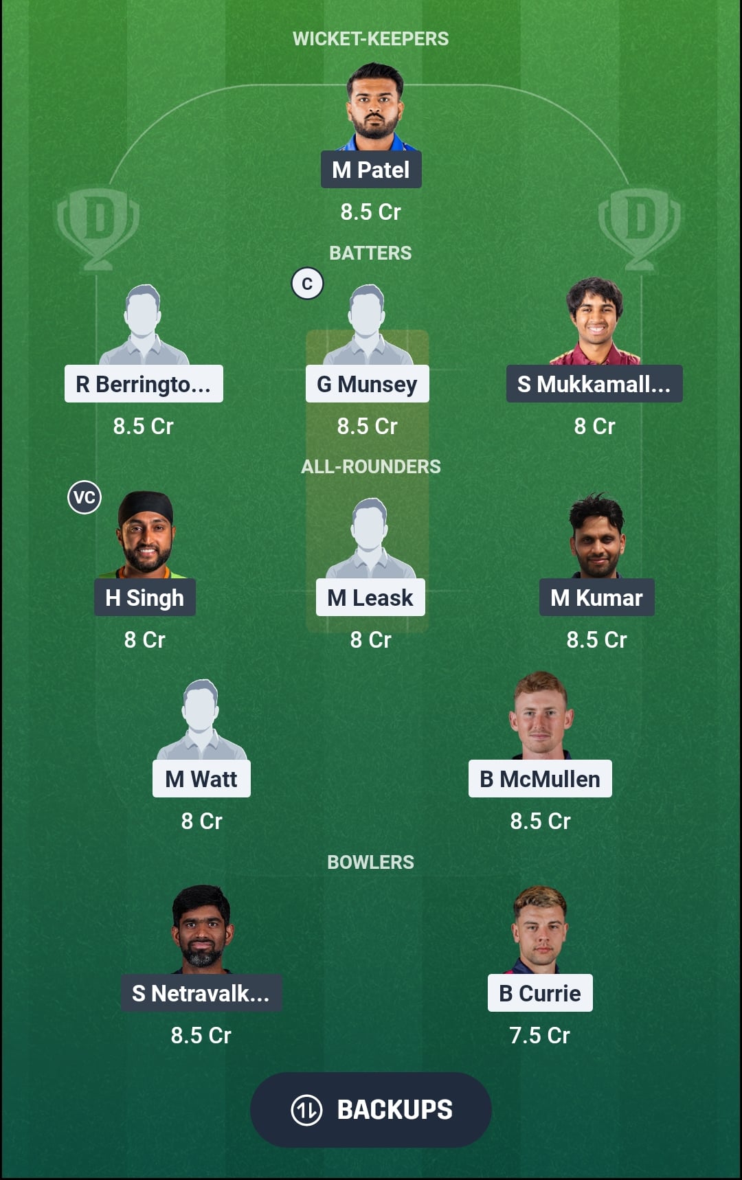 SCO vs USA Dream11 Prediction Fantasy Cricket Tips Dream11 Team ICC CWC League 2 ODI 2026