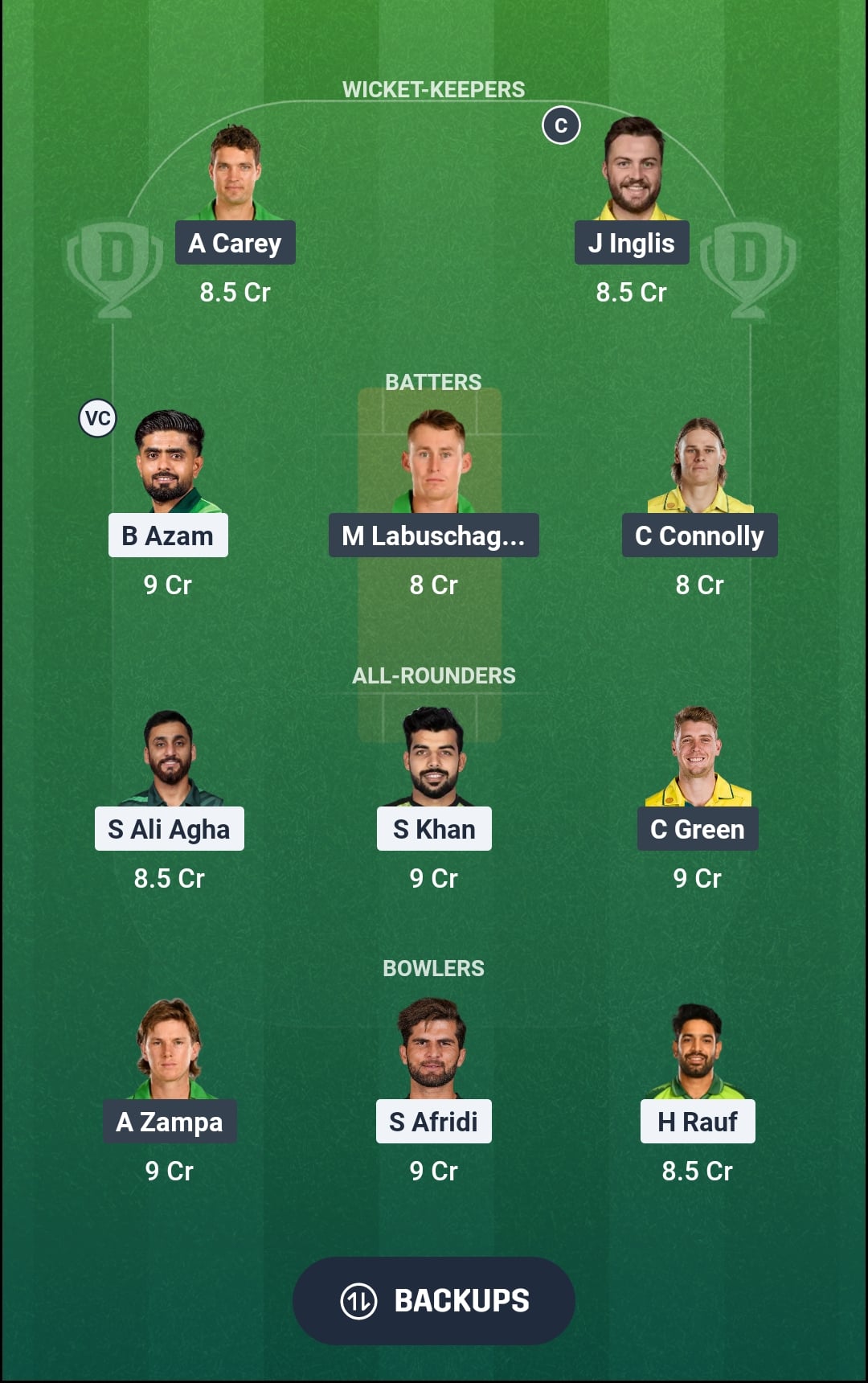 PAK vs AUS Dream11 Prediction Fantasy Cricket Tips Dream11 Team Australia Tour of Pakistan 2026