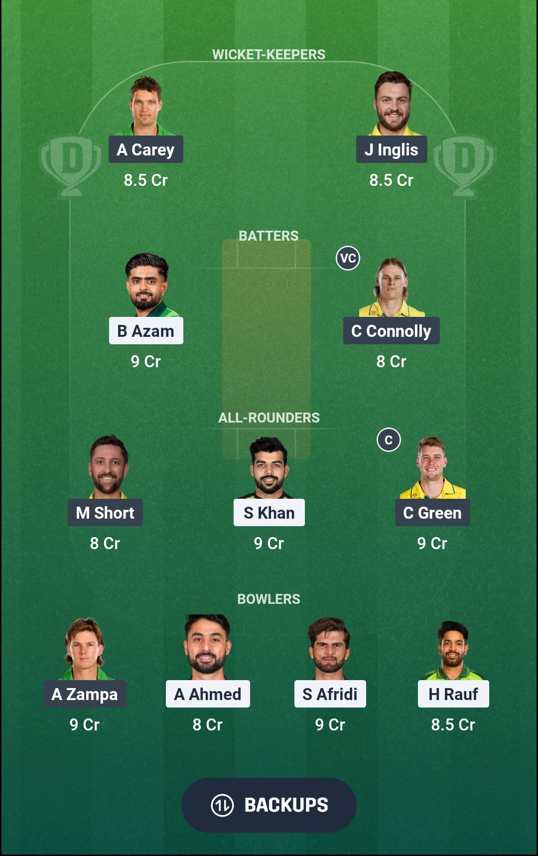 PAK vs AUS Dream11 Prediction Fantasy Cricket Tips Dream11 Team Australia Tour of Pakistan 2026