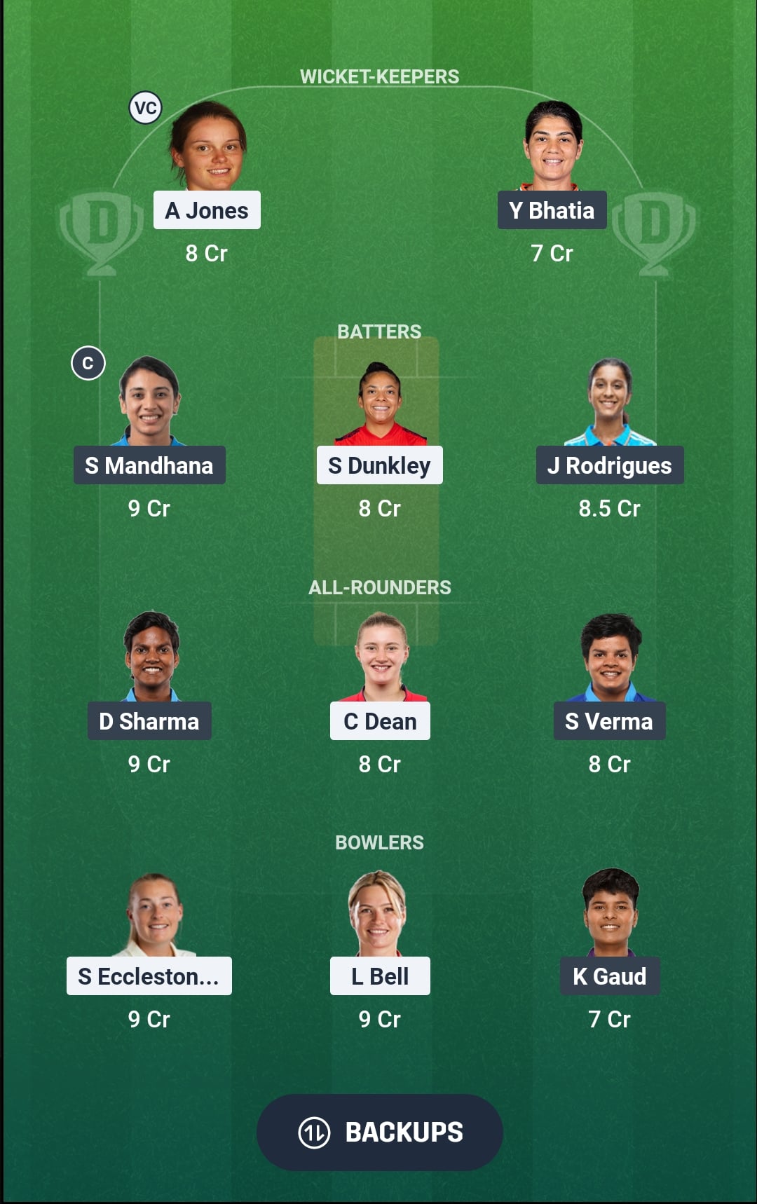 1000866526 Прогноз Dream11 ENG vs IND, советы по фэнтези-крикету, команда Dream11, женский тур Индии по Англии 2026