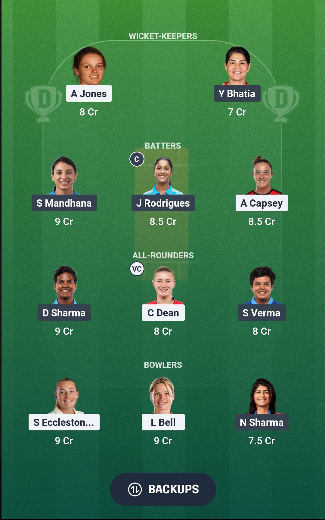 1000866528 Прогноз Dream11 ENG vs IND, советы по фэнтези-крикету, команда Dream11, женский тур Индии по Англии 2026