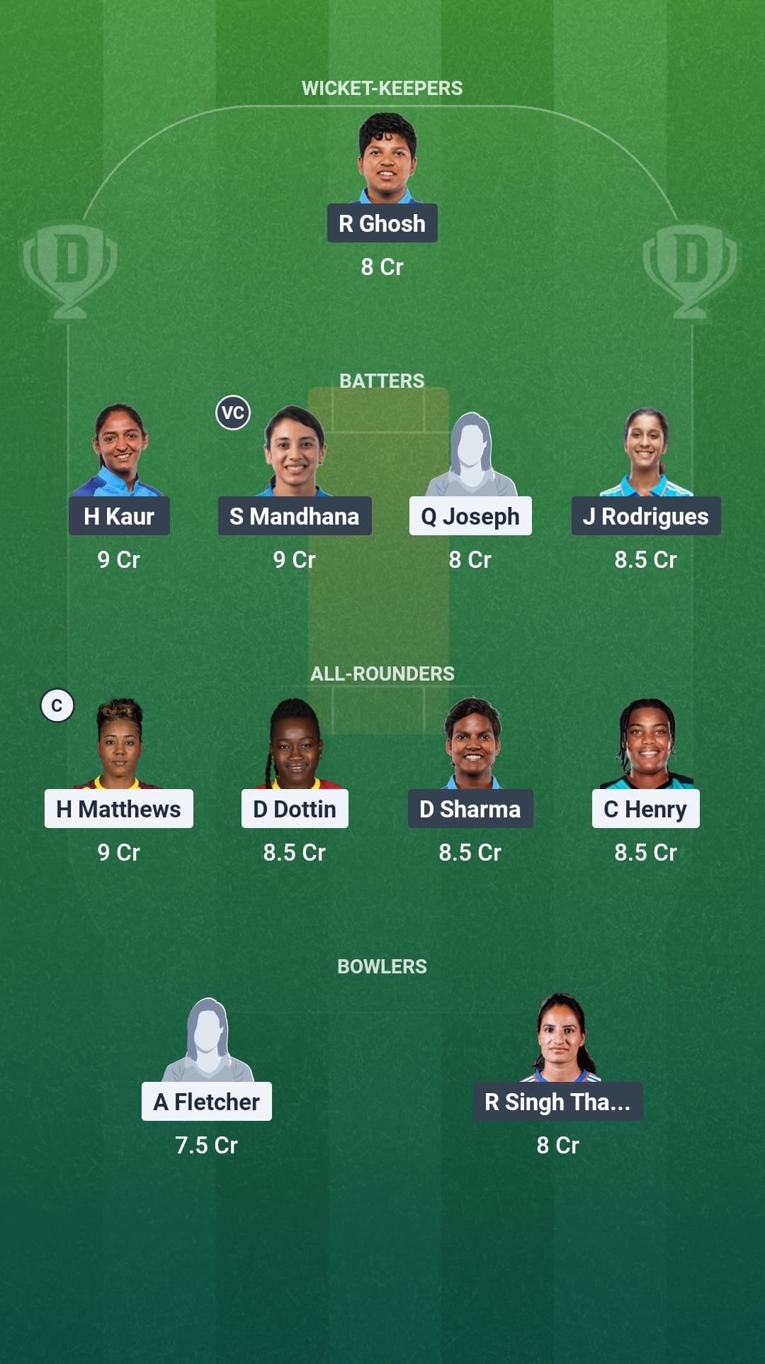 1000869647 WI vs IND Dream11 Prediction Fantasy Cricket Tips Dream11 Team ICC Womens T20 World Cup Warm-up 2026