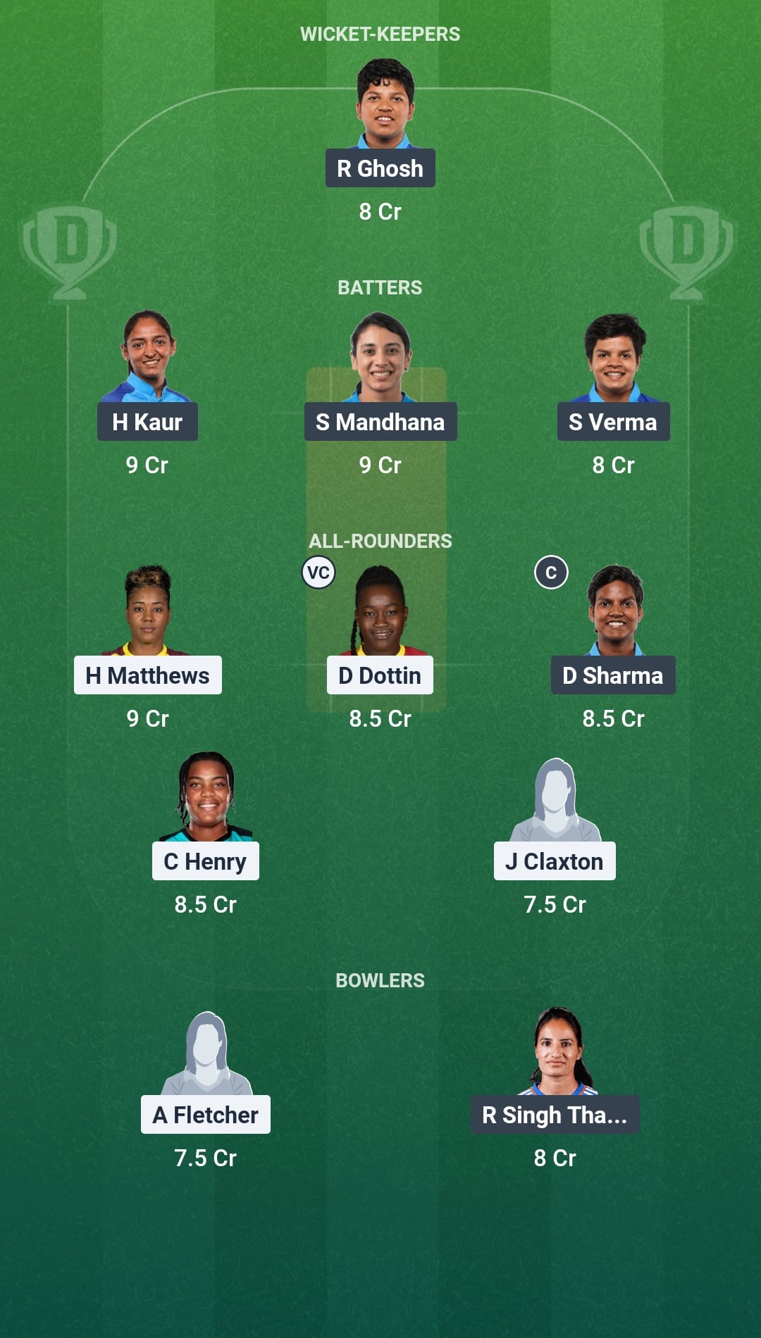 1000869649 WI vs IND Dream11 Prediction Fantasy Cricket Tips Dream11 Team ICC Womens T20 World Cup Warm-up 2026