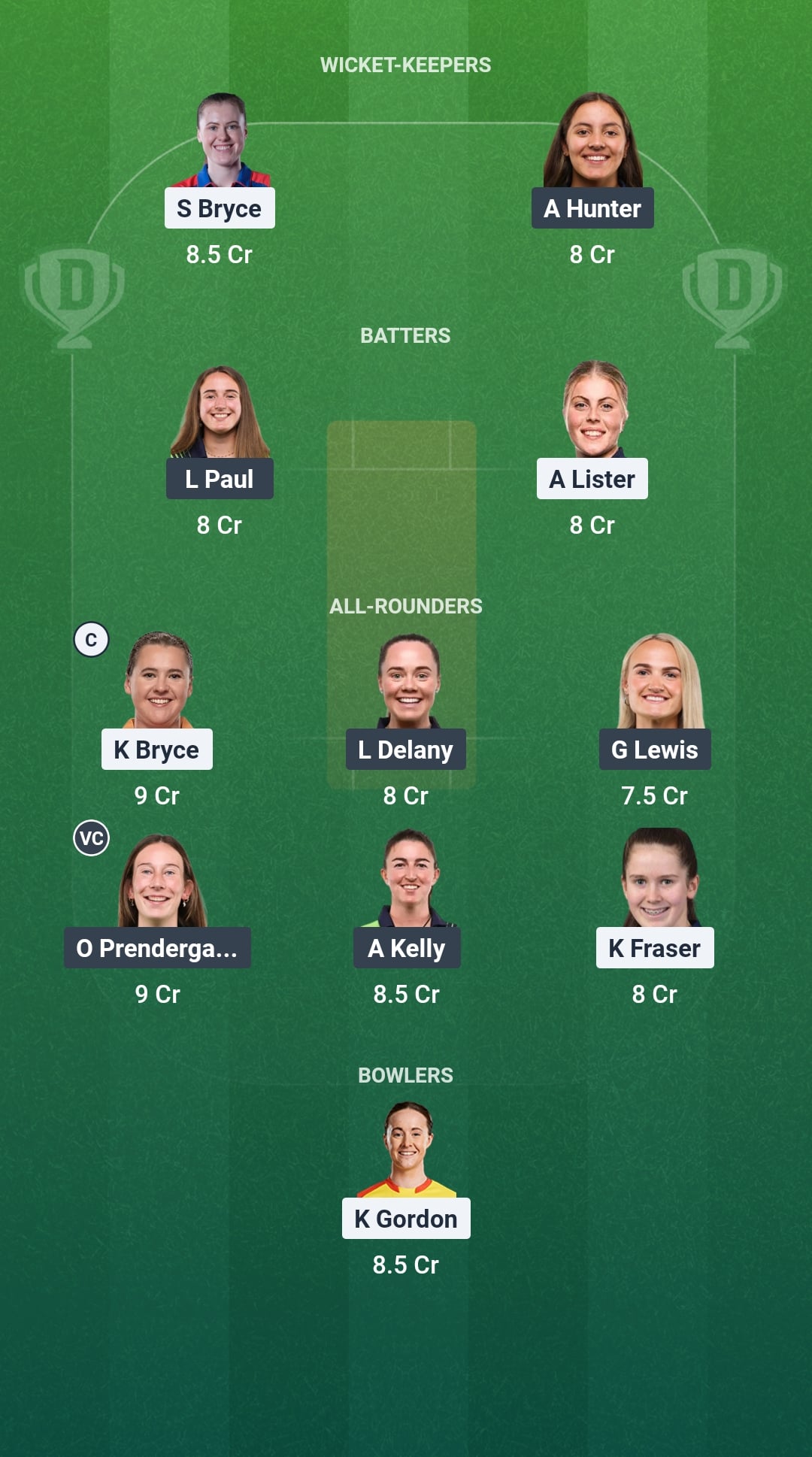 1000872423 SCO vs IRE Dream11 Prediction Fantasy Cricket Tips Dream11 Team ICC Women's T20 World Cup 2026
