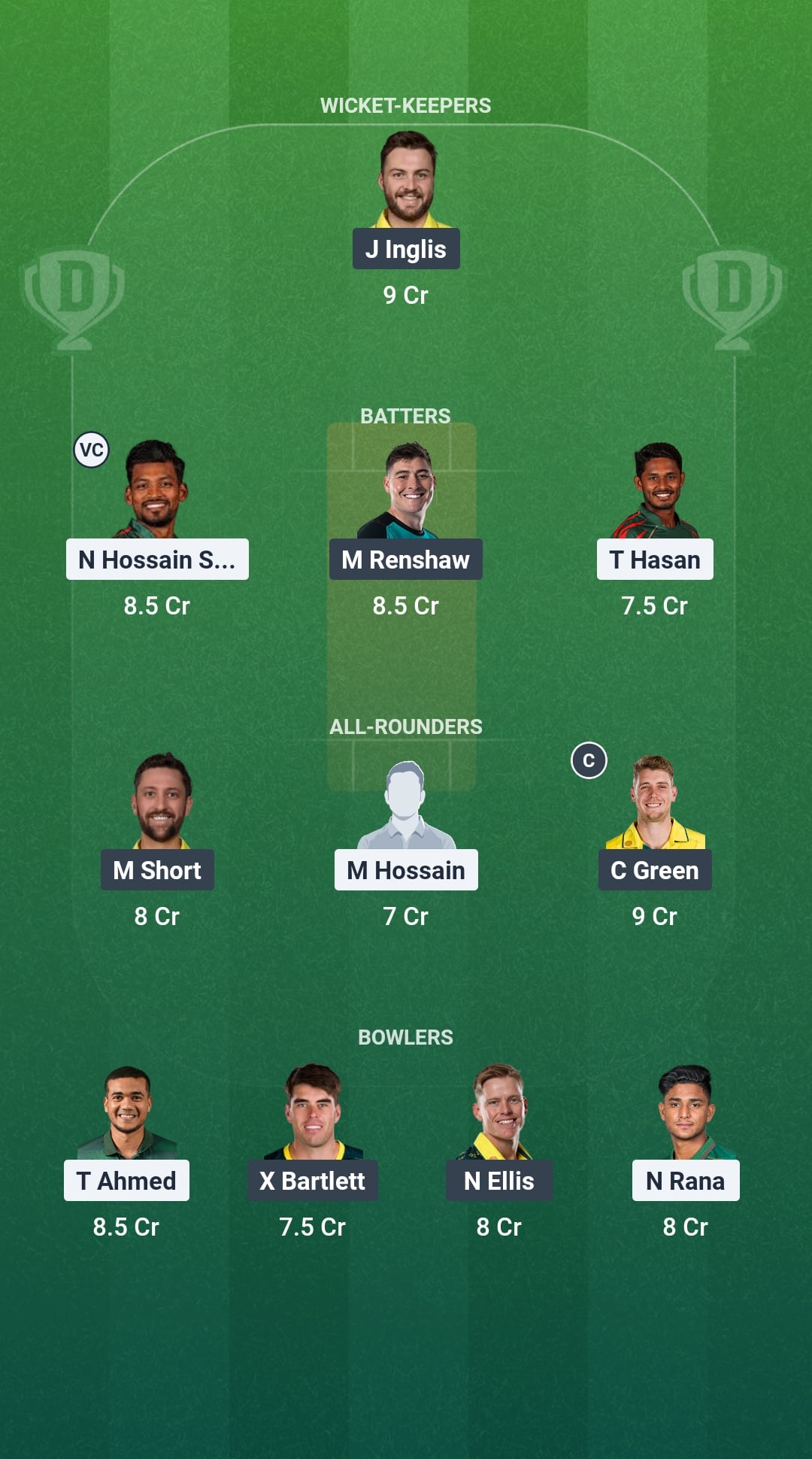 1000872633 BAN vs AUS Прогноз Dream11, советы по фэнтези-крикету, команда Dream11 Тур Австралии по Индии 2026