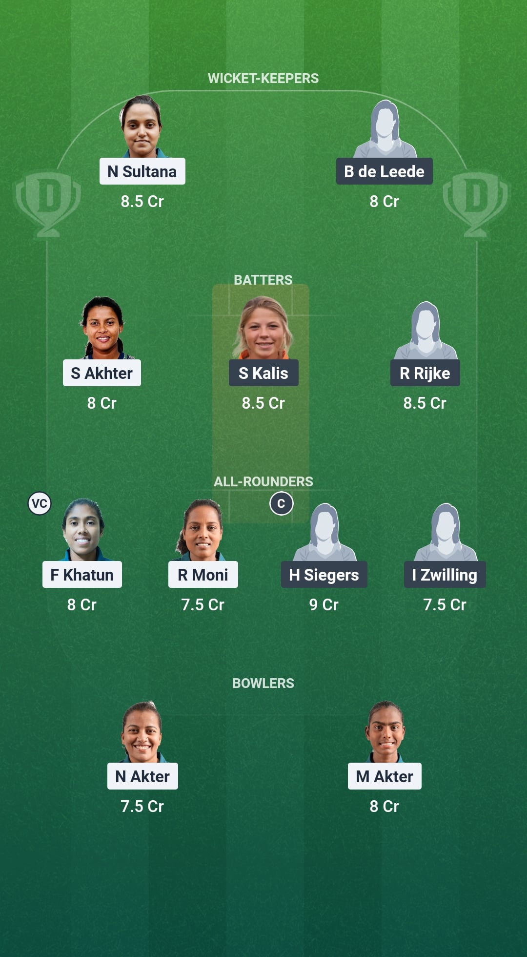 BAN vs NED Dream11 Prediction Fantasy Cricket Tips Dream11 Team ICC Womens T20 World Cup 2026