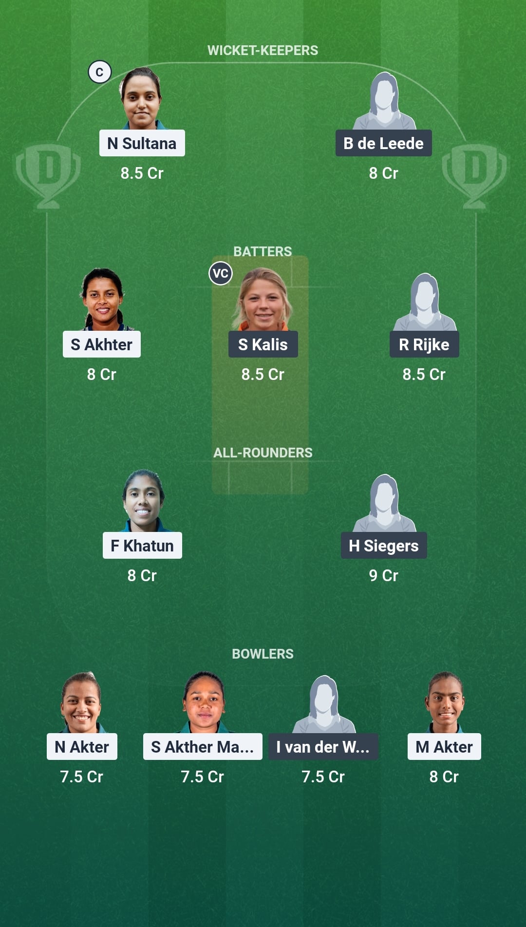 BAN vs NED Dream11 Prediction Fantasy Cricket Tips Dream11 Team ICC Womens T20 World Cup 2026