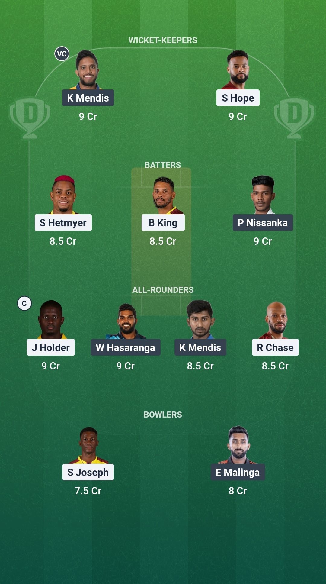 1000873085 WI vs SL Dream11 Prediction Fantasy Cricket Tips Dream11 Team Sri Lanka Tour of West Indies 2026