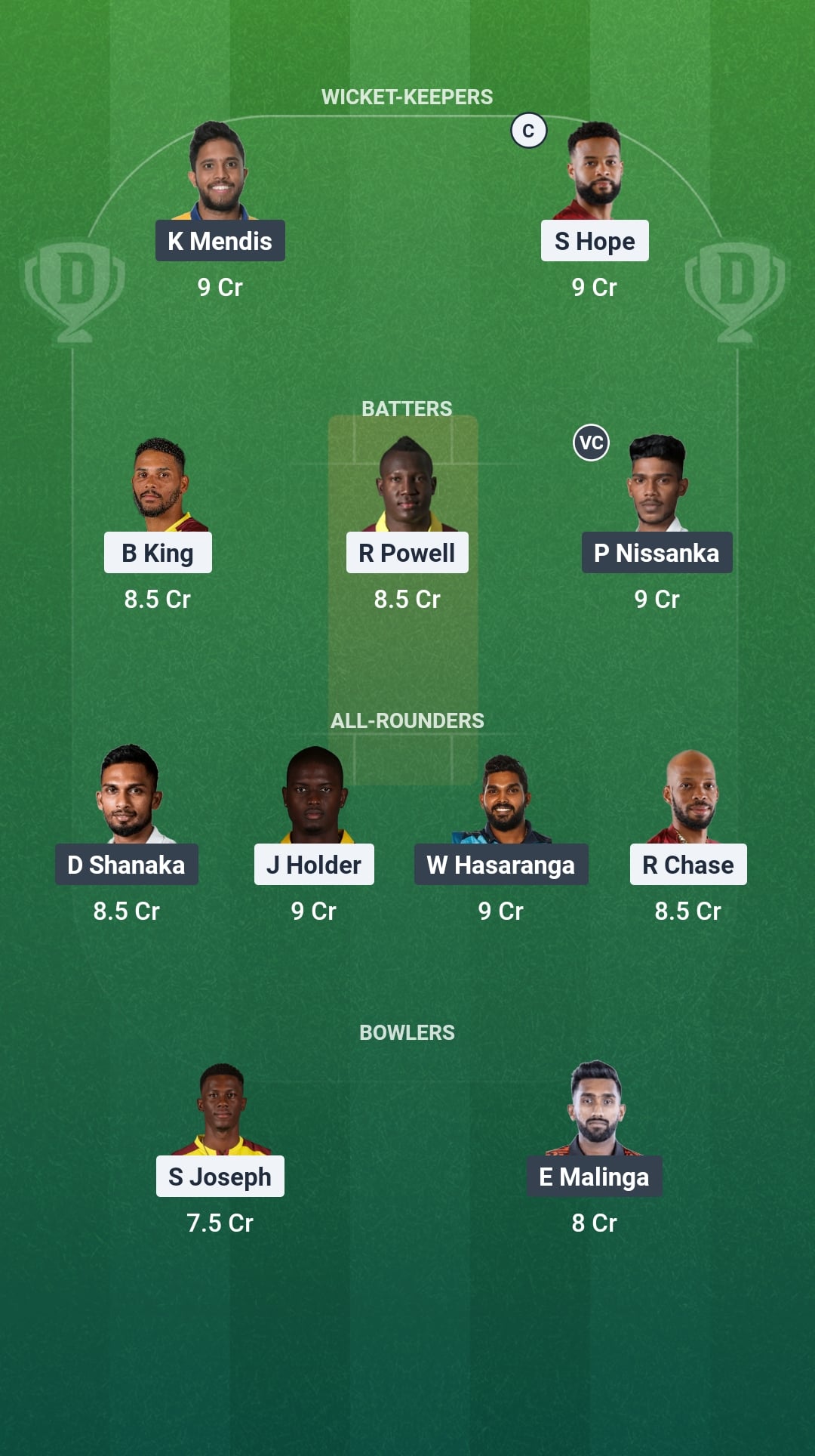 1000873087 WI vs SL Dream11 Prediction Fantasy Cricket Tips Dream11 Team Sri Lanka Tour of West Indies 2026