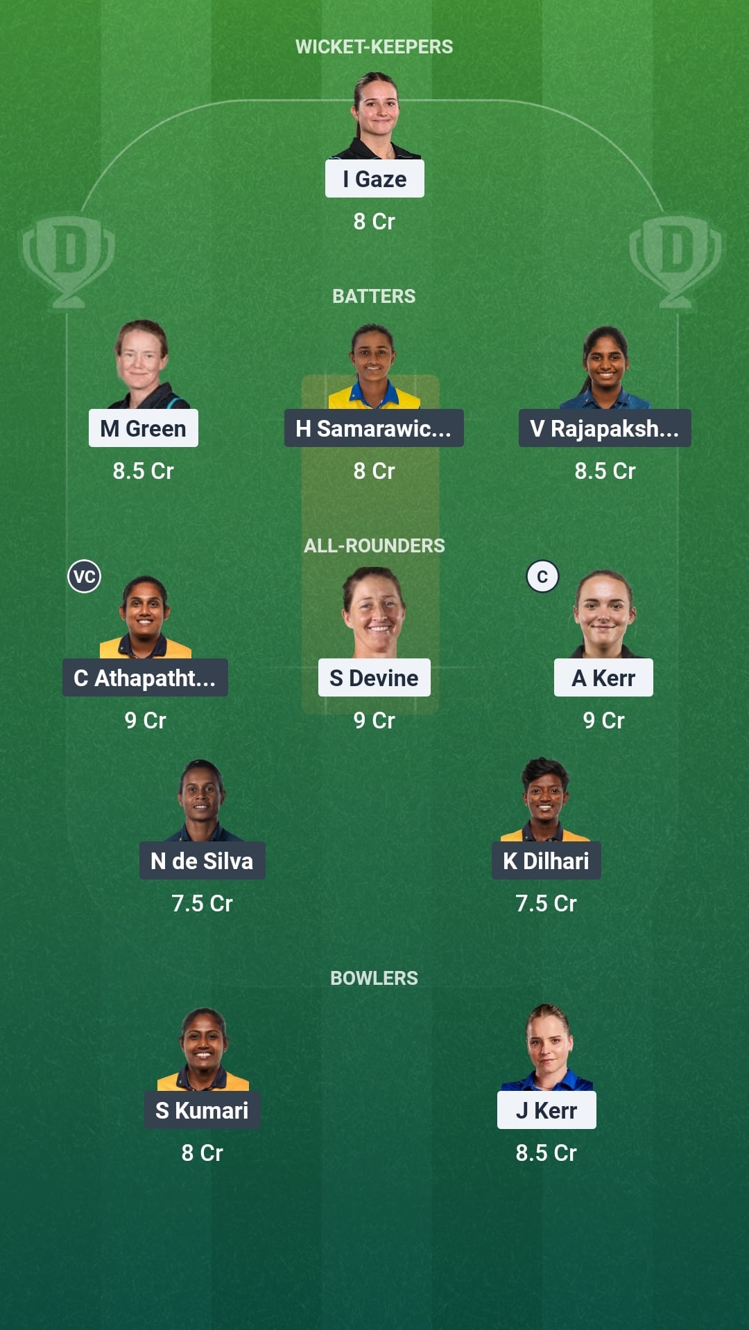 NZ vs SL Dream11 Prediction Fantasy Cricket Tips Dream11 Team ICC Womens T20 World Cup 2026