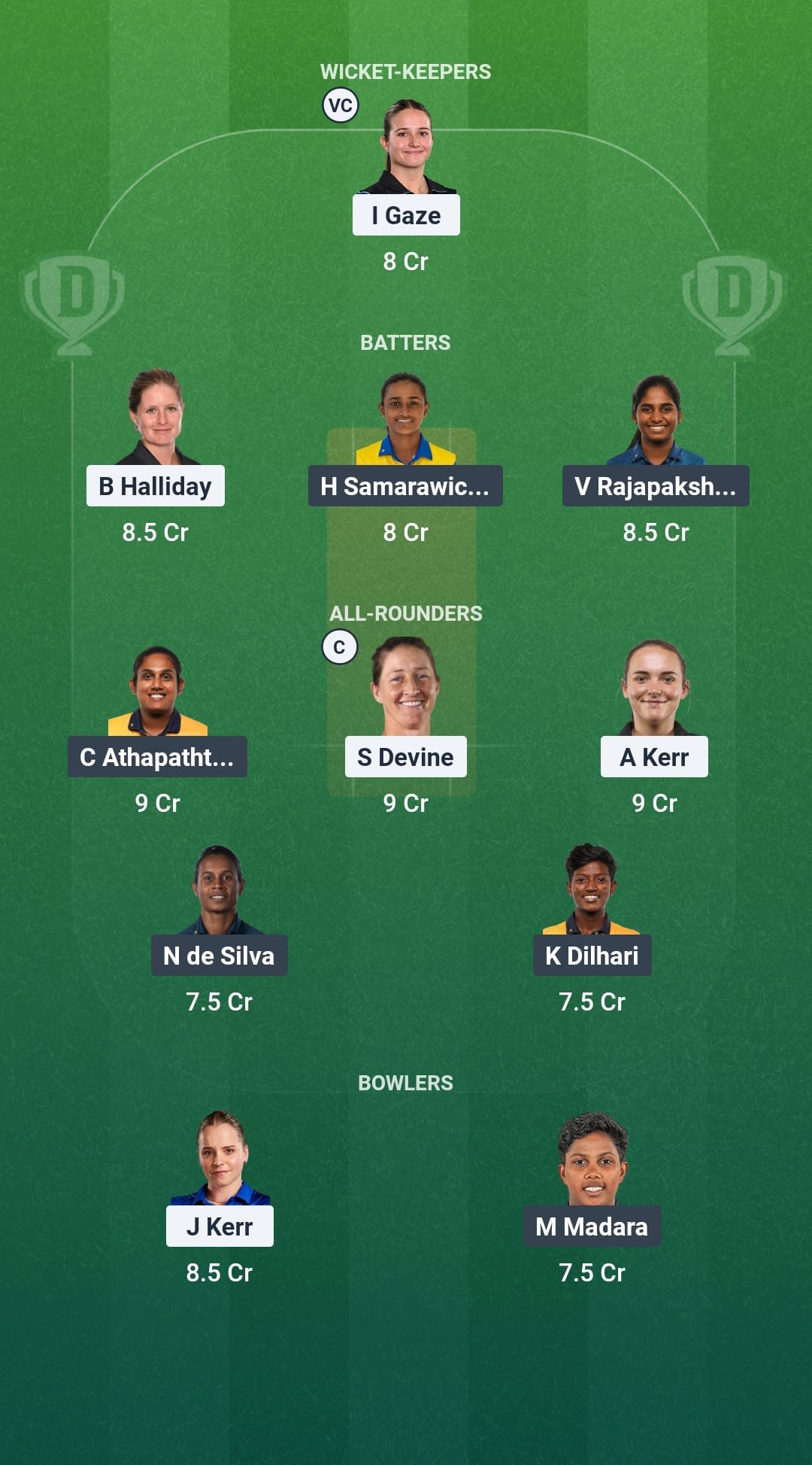 NZ vs SL Dream11 Prediction Fantasy Cricket Tips Dream11 Team ICC Womens T20 World Cup 2026