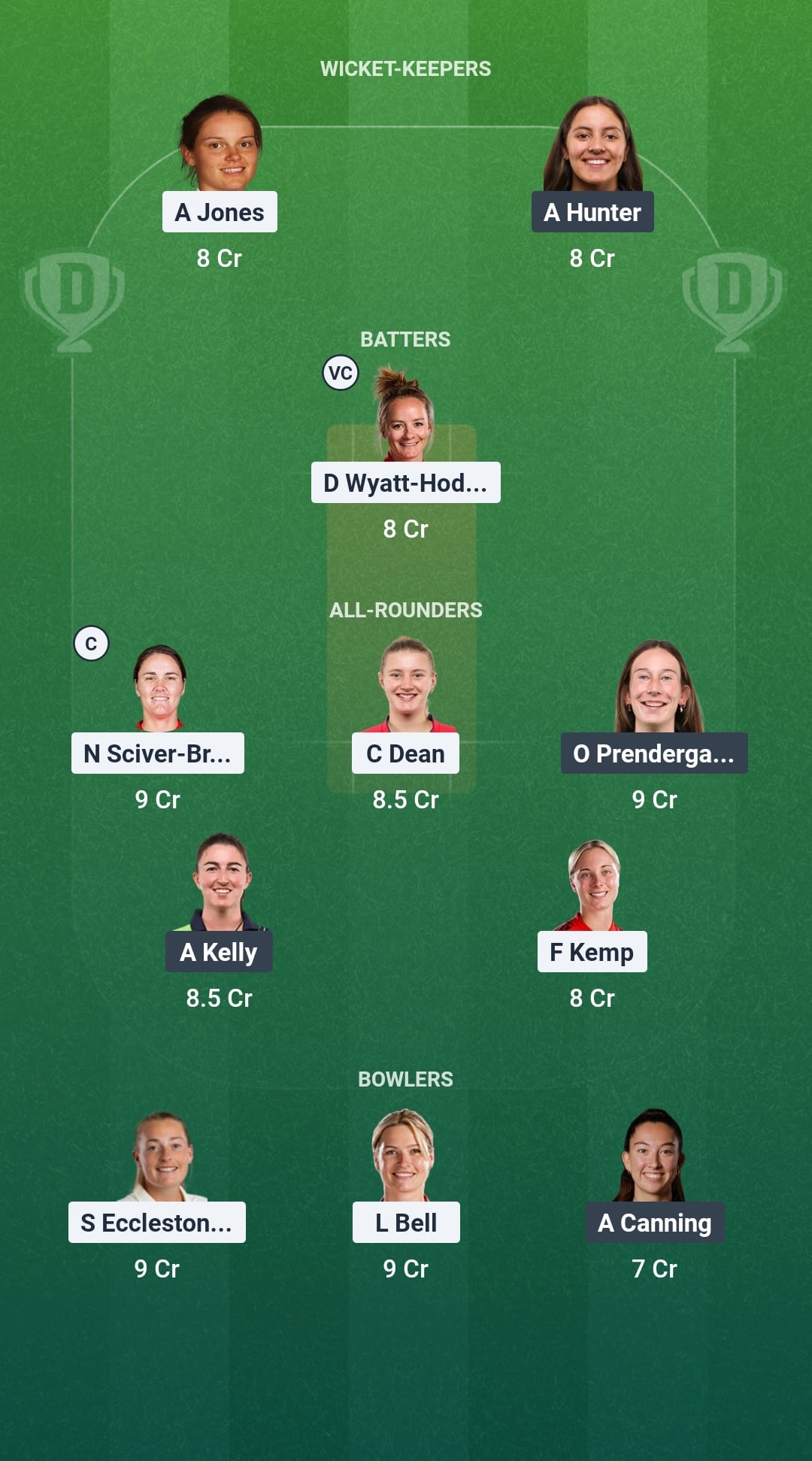 1000873707 ENG vs IRE Dream11 Prediction Fantasy Cricket Tips Dream11 Team ICC Womens T20 World Cup 2026
