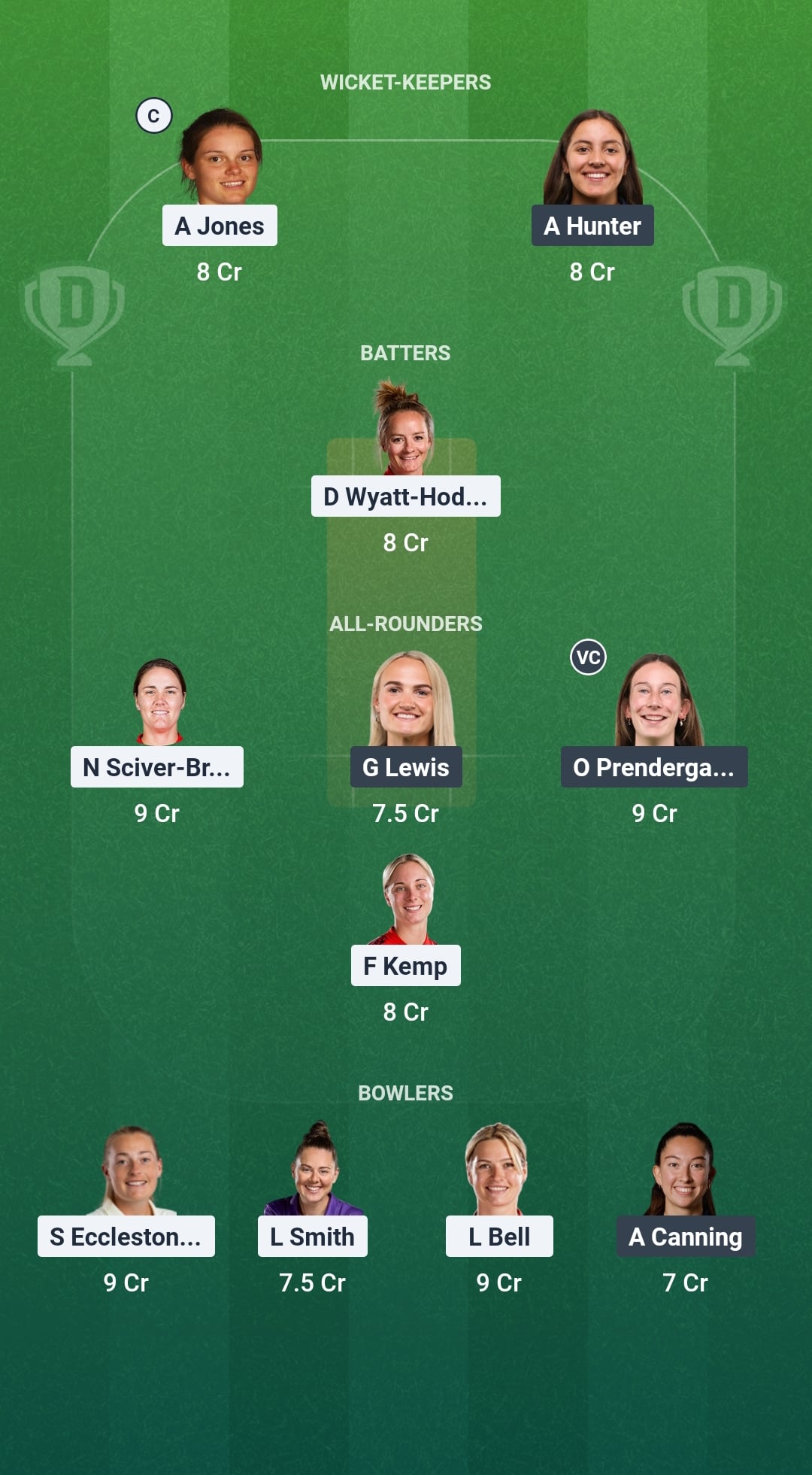 1000873709 ENG vs IRE Dream11 Prediction Fantasy Cricket Tips Dream11 Team ICC Womens T20 World Cup 2026
