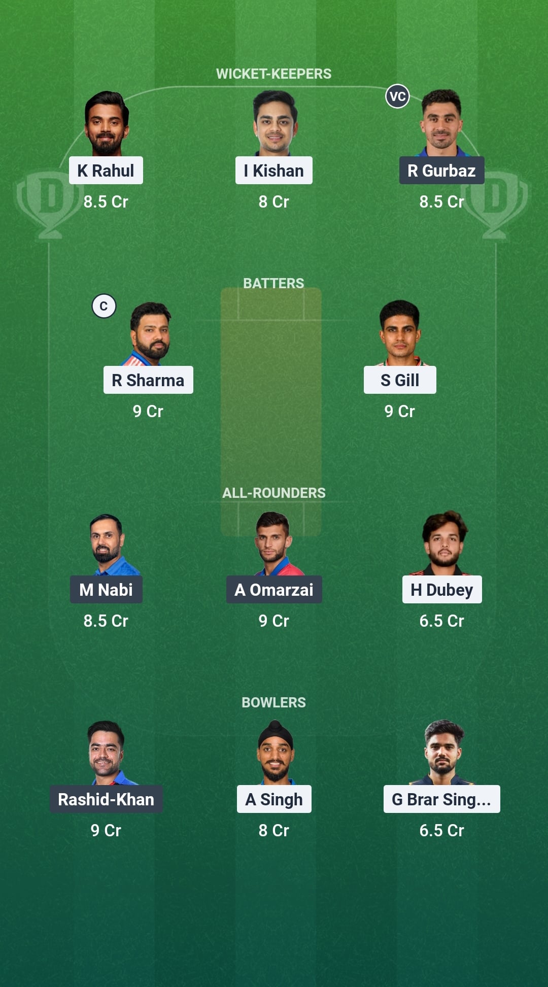 1000873768 IND vs AFG Dream11 Prediction Fantasy Cricket Tips Dream11 Team Afghanistan Tour of India 2026