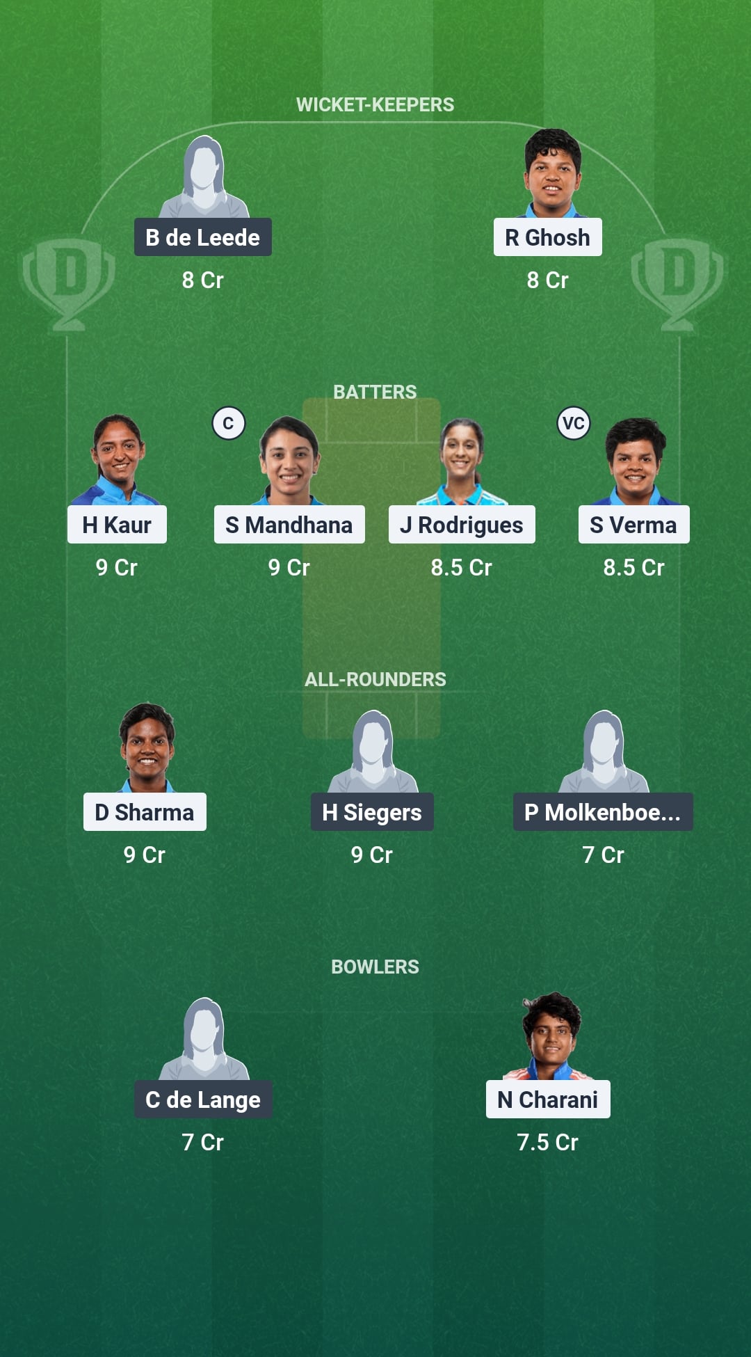 1000873837 IND vs NED Dream11 Prediction Fantasy Cricket Tips Dream11 Team ICC Womens T20 World Cup 2026