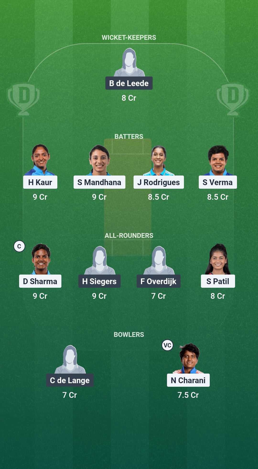 1000873839 IND vs NED Dream11 Prediction Fantasy Cricket Tips Dream11 Team ICC Womens T20 World Cup 2026