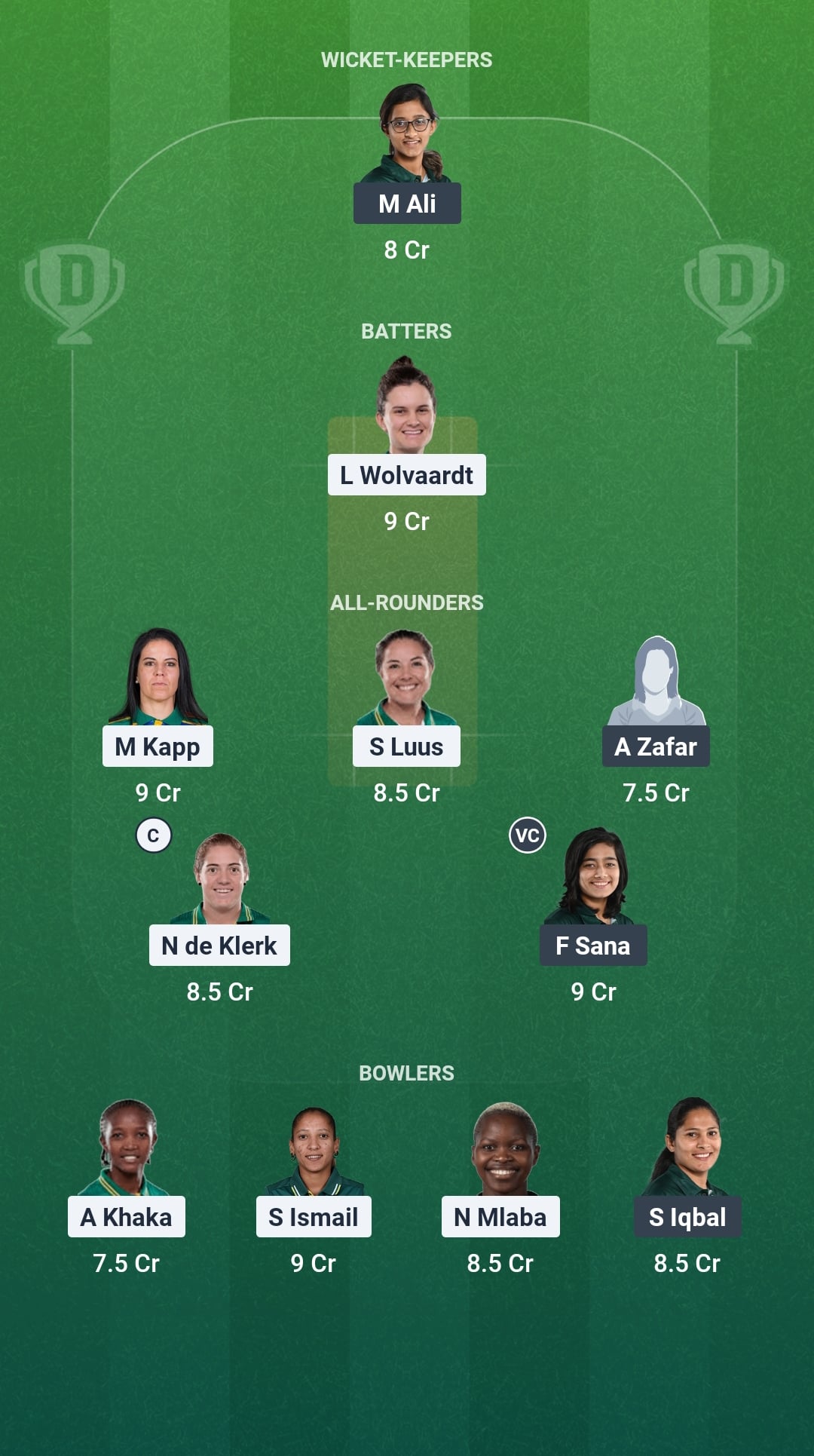 1000874081 SA vs PAK Dream11 Prediction Fantasy Cricket Tips Dream11 Team ICC Womens T20 World Cup 2026