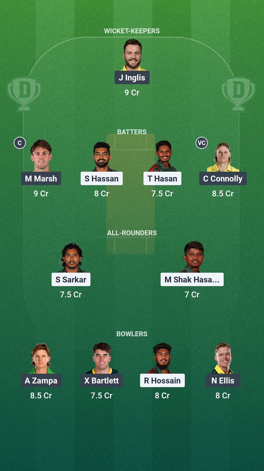 BAN vs AUS Dream11 Prediction Fantasy Cricket Tips Dream11 Team Australia Tour of Bangladesh 2026