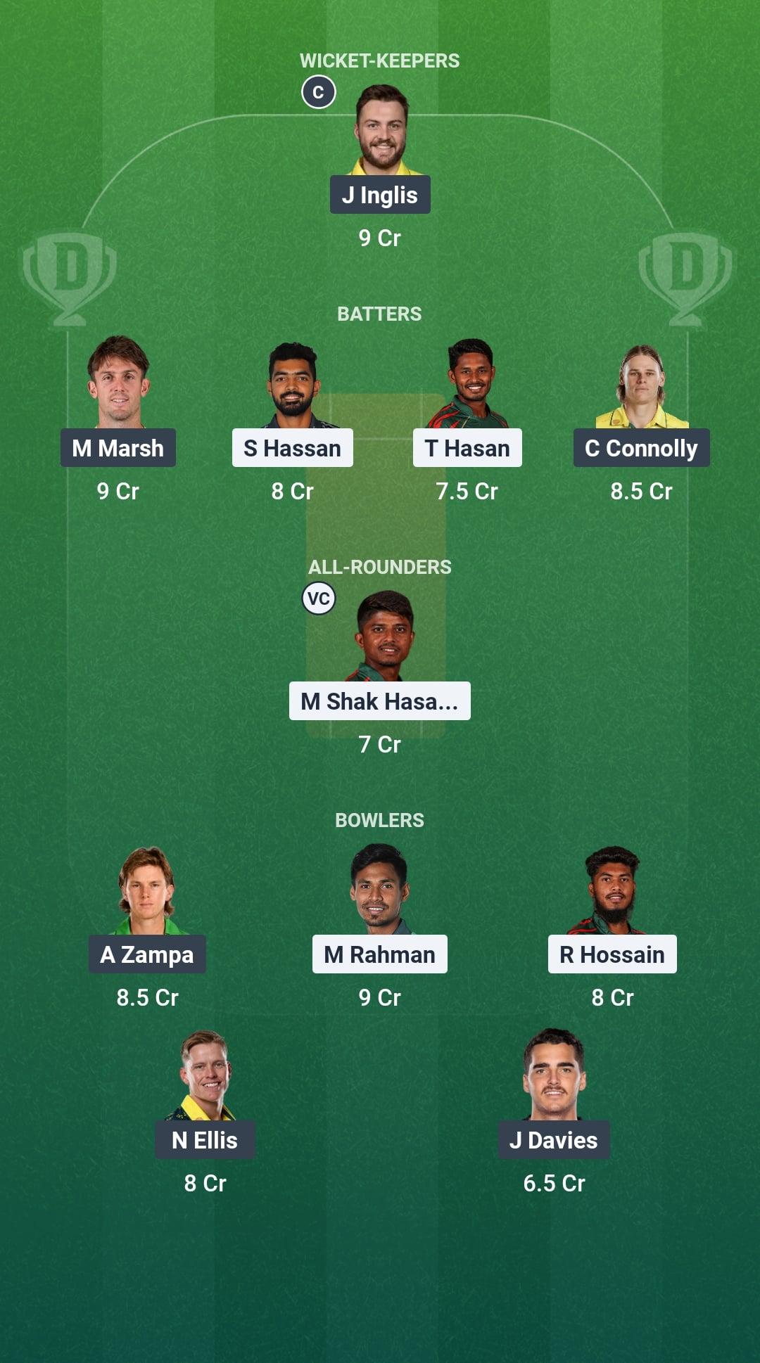 BAN vs AUS Dream11 Prediction Fantasy Cricket Tips Dream11 Team Australia Tour of Bangladesh 2026