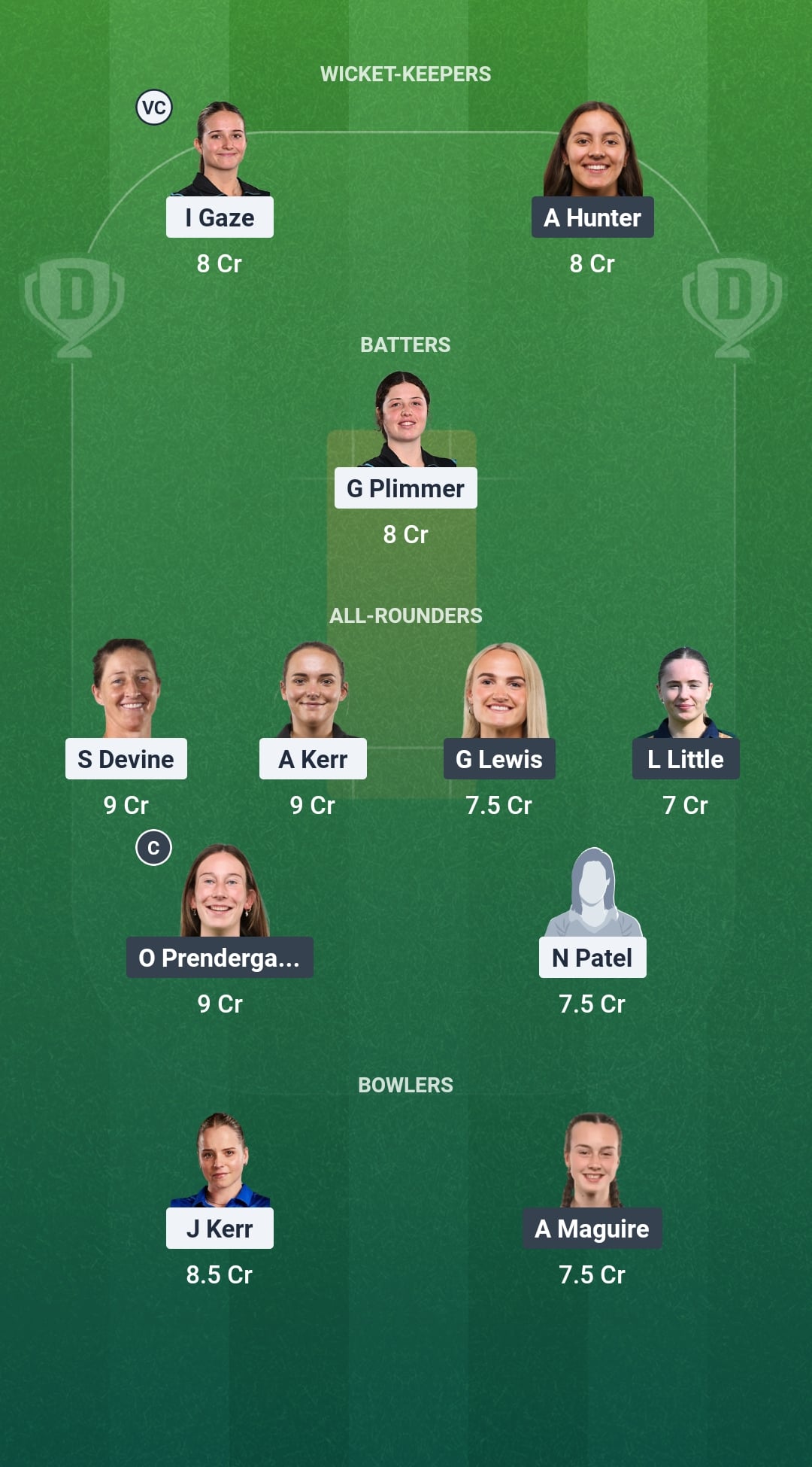 1000874560 NZ vs IRE Dream11 Prediction Fantasy Cricket Tips Dream11 Team ICC Women's T20 World Cup 2026