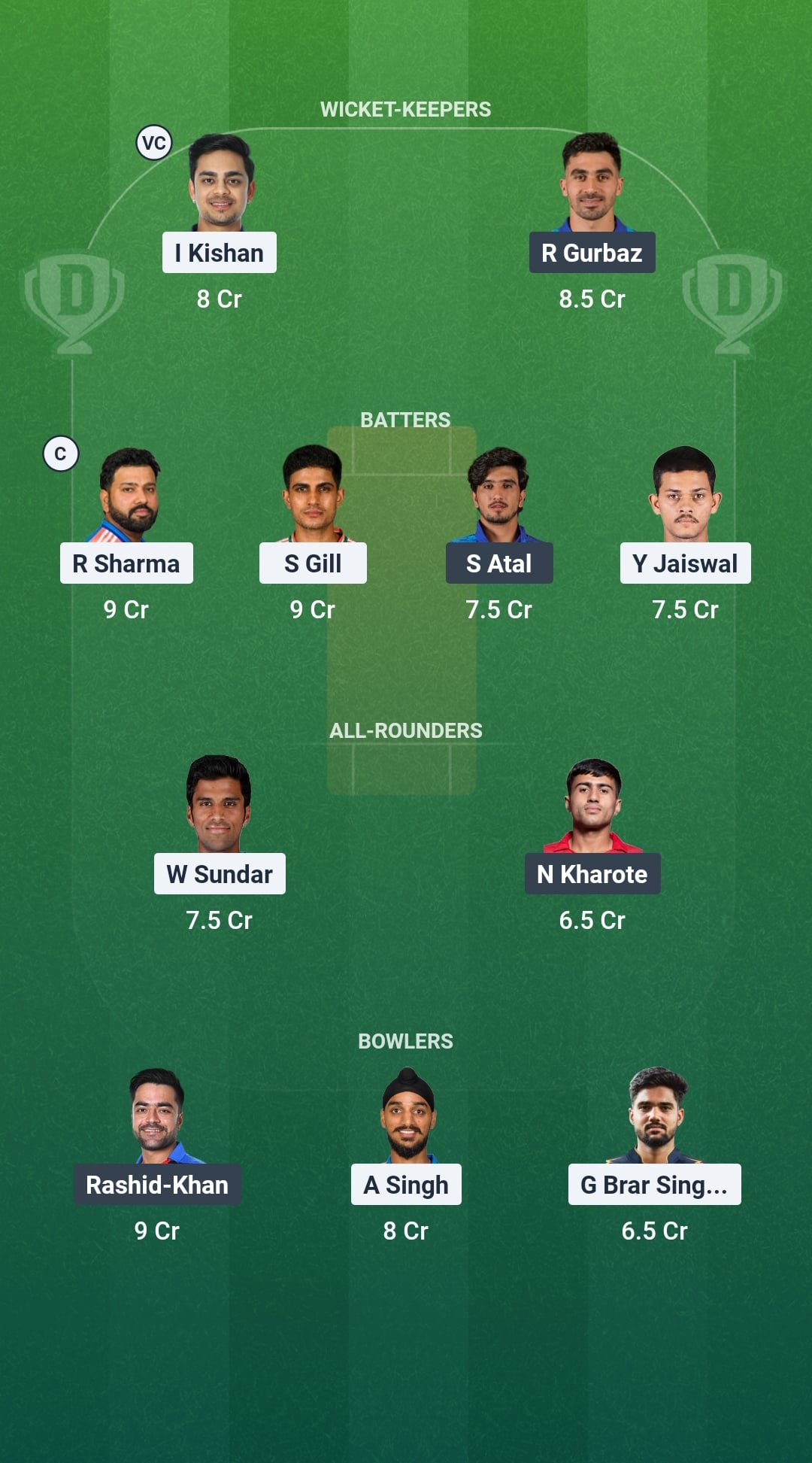 1000874662 IND vs AFG Dream11 Prediction Fantasy Cricket Tips Dream11 Team Afghanistan Tour of India 2026