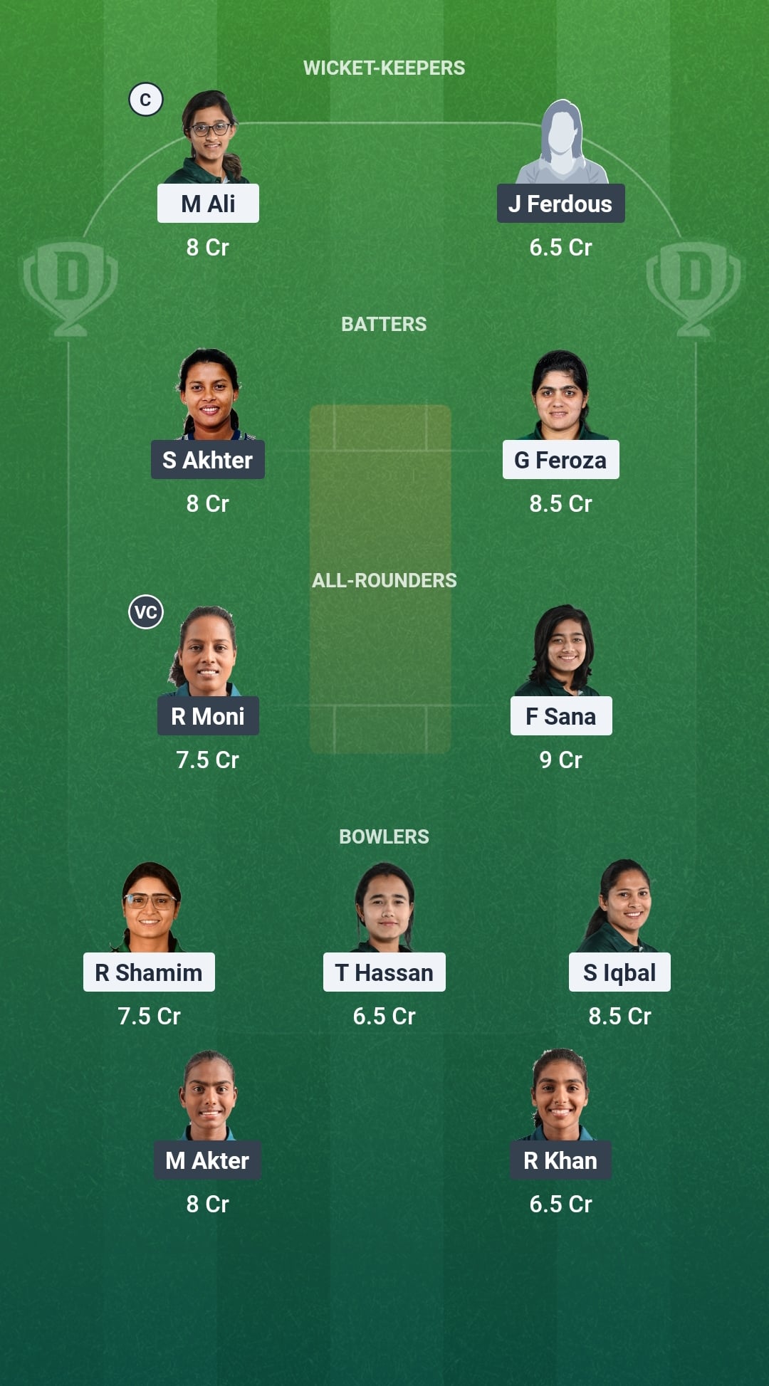 PAK vs BAN Dream11 Prediction Fantasy Cricket Tips Dream11 Team ICC Womens T20 World Cup 2026