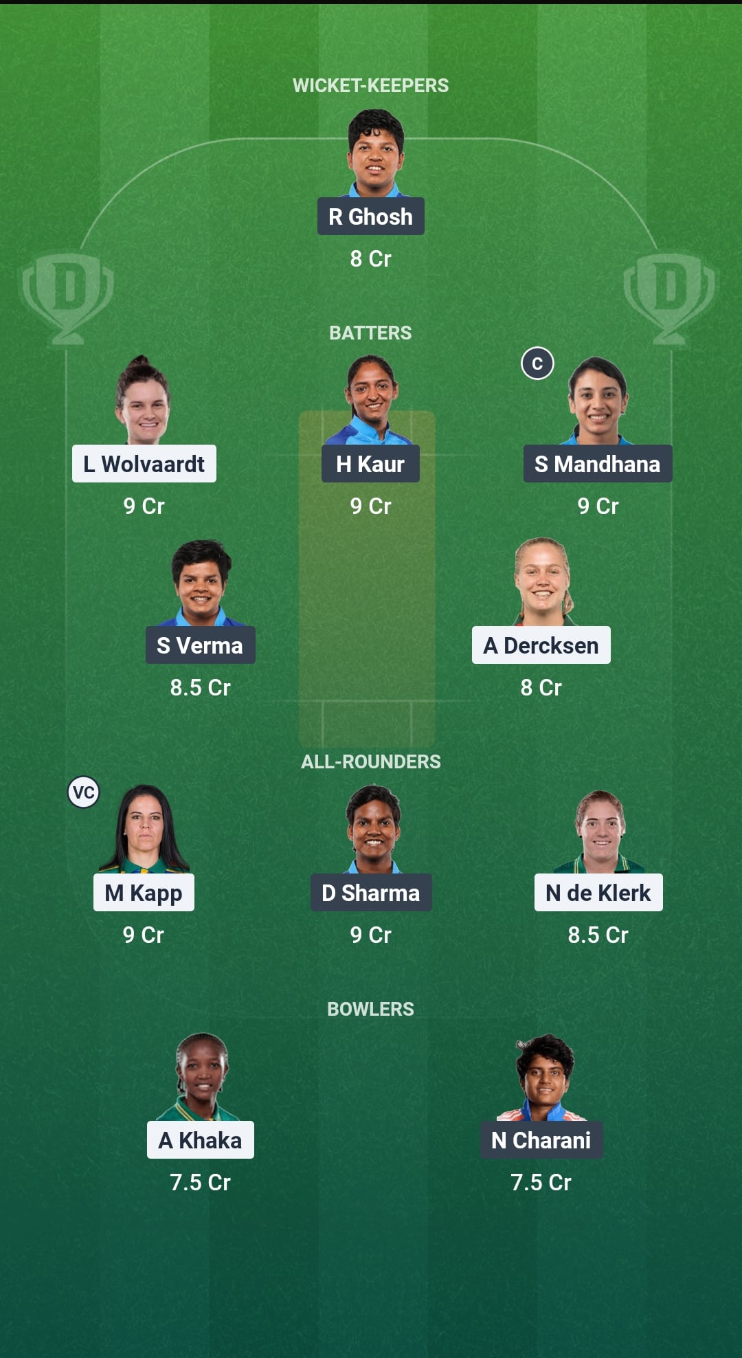 SA vs IND Dream11 Prediction Fantasy Cricket Tips Dream11 Team ICC Women’s T20 World Cup 2026