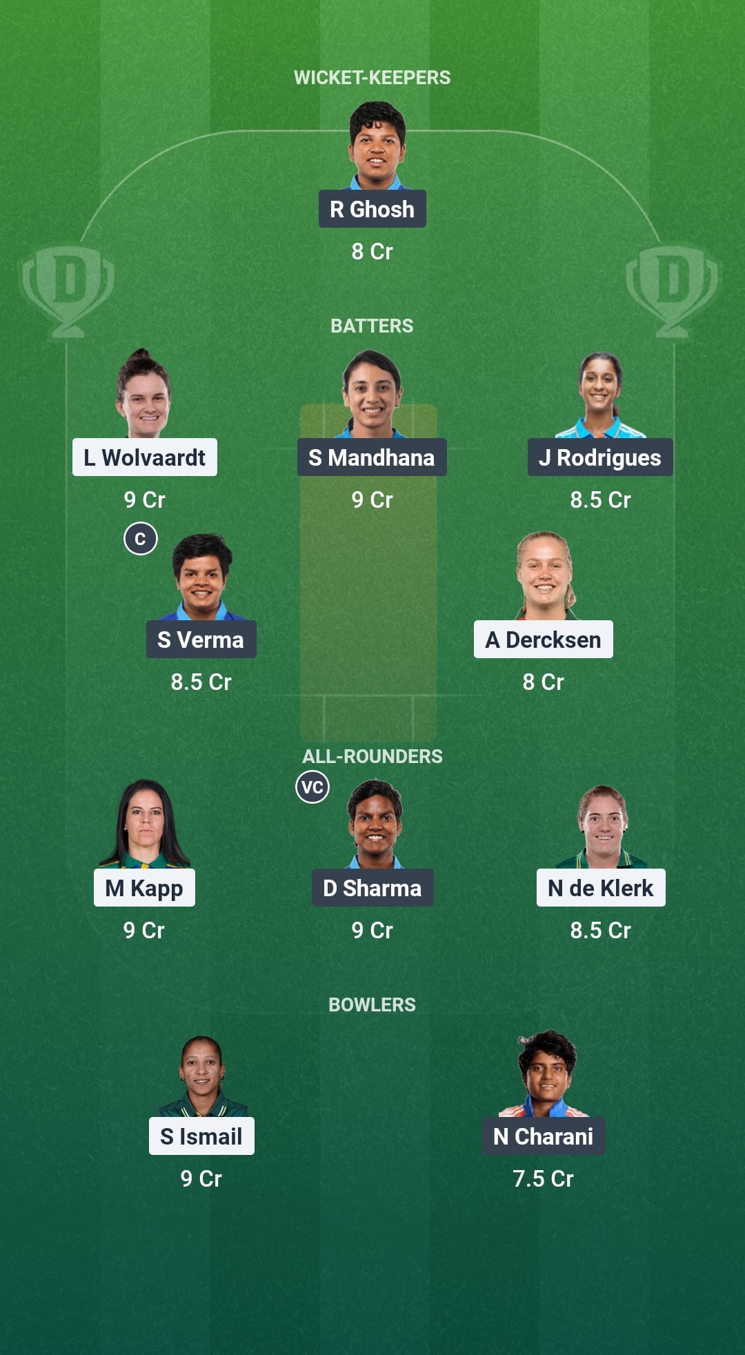 SA vs IND Dream11 Prediction Fantasy Cricket Tips Dream11 Team ICC Women’s T20 World Cup 2026