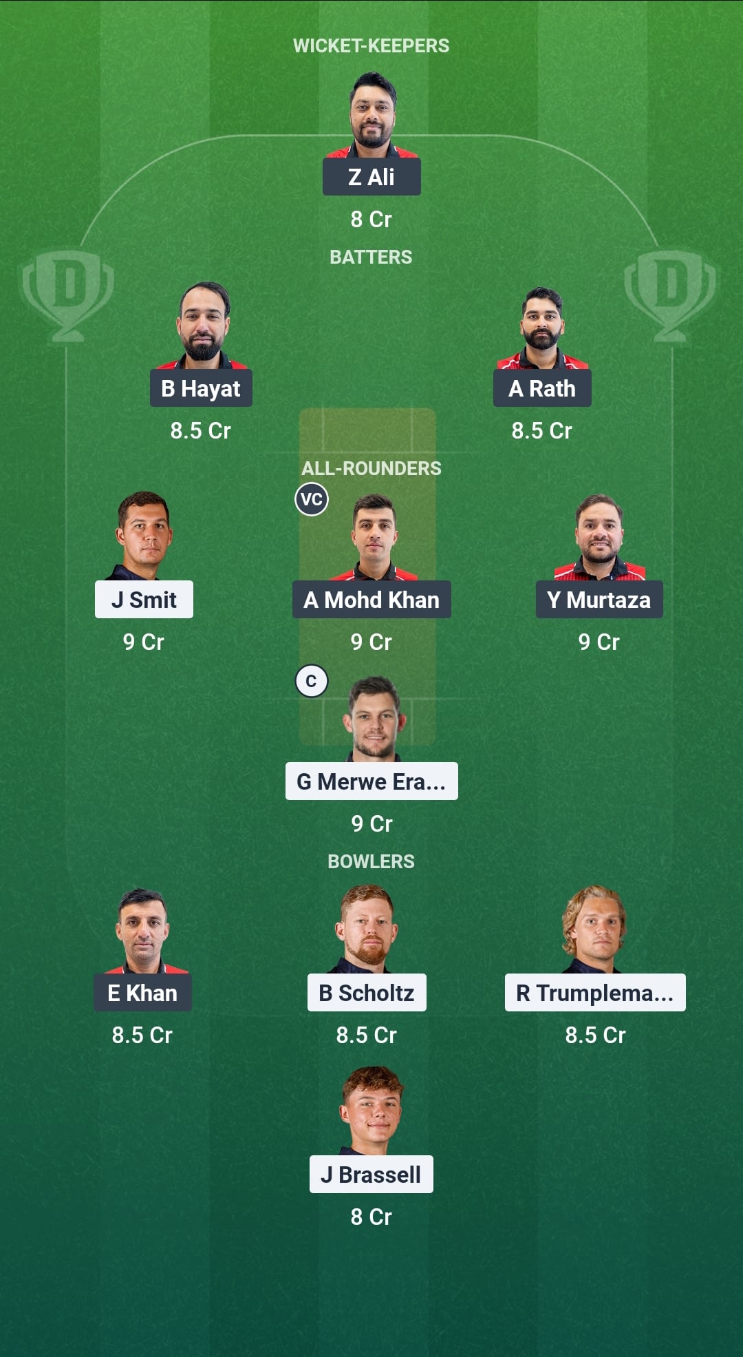 NAM vs HK Dream11 Prediction Fantasy Cricket Tips Dream11 Team Namibia T20I Tri-Series 2026