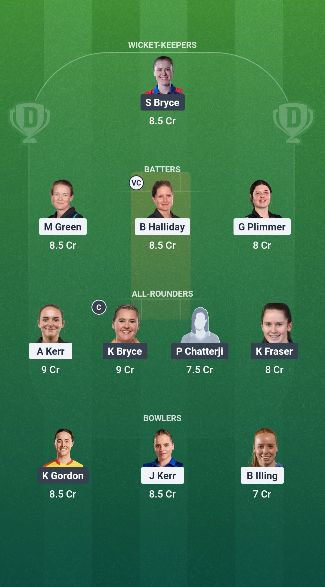 NZ vs SCO Dream11 Prediction Fantasy Cricket Tips Dream11 Team ICC Women’s T20 World Cup 2026