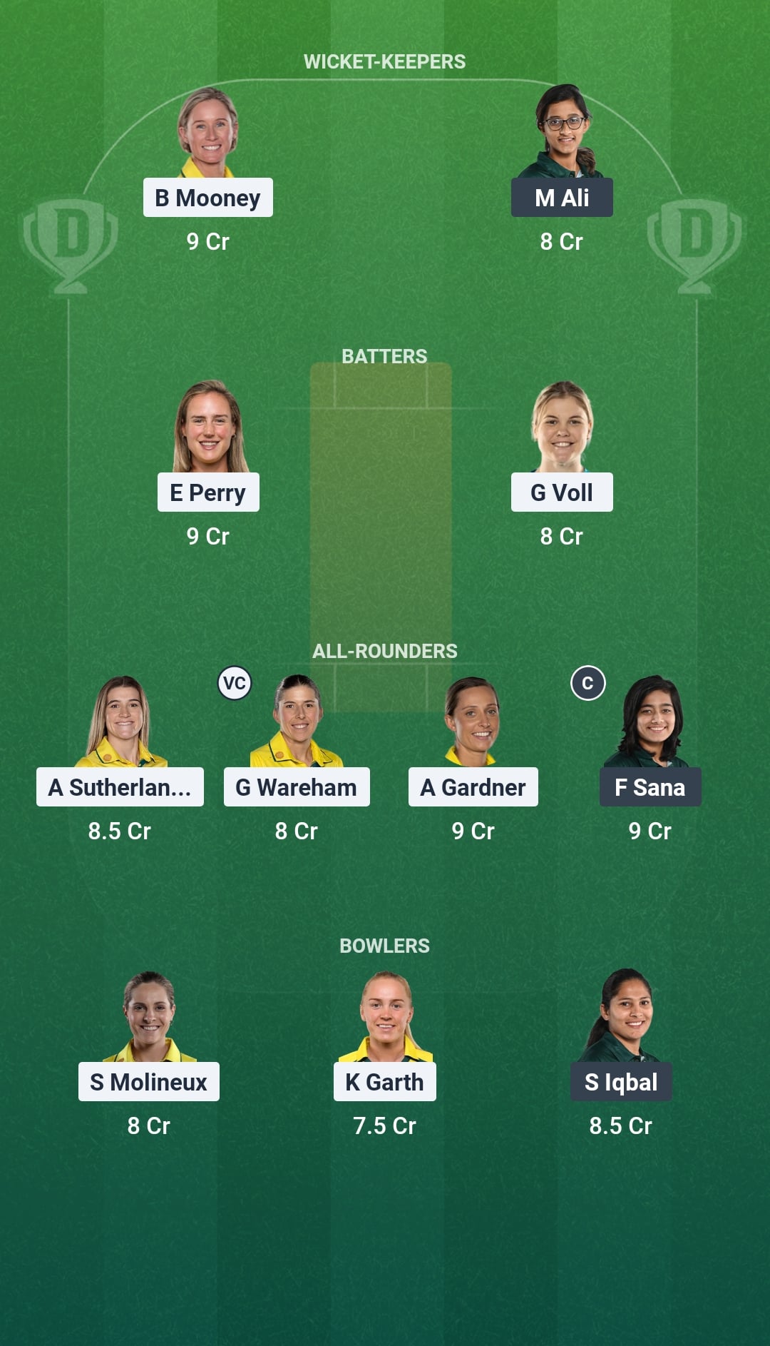 AUS vs PAK Dream11 Prediction Fantasy Cricket Tips Dream11 Team ICC Women’s T20 World Cup 2026