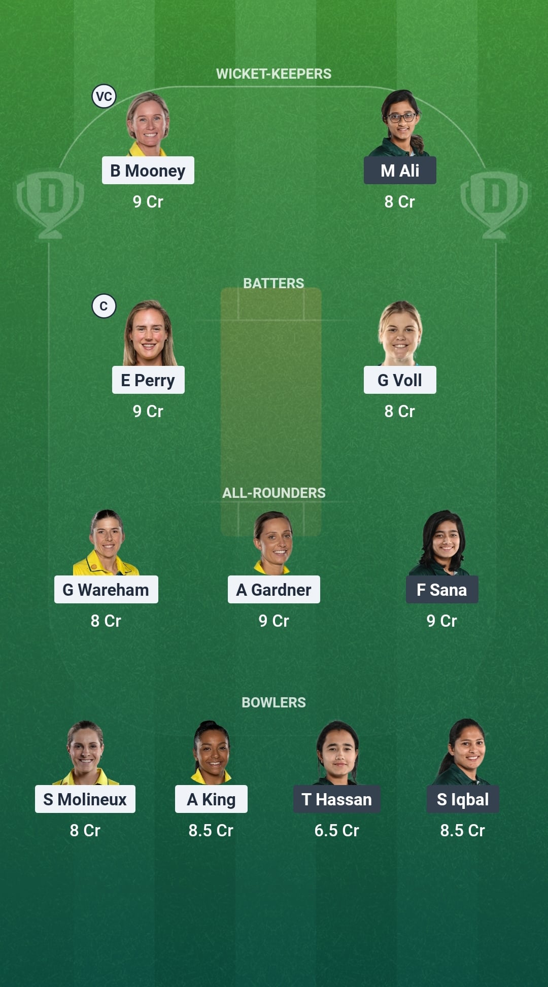 AUS vs PAK Dream11 Prediction Fantasy Cricket Tips Dream11 Team ICC Women’s T20 World Cup 2026