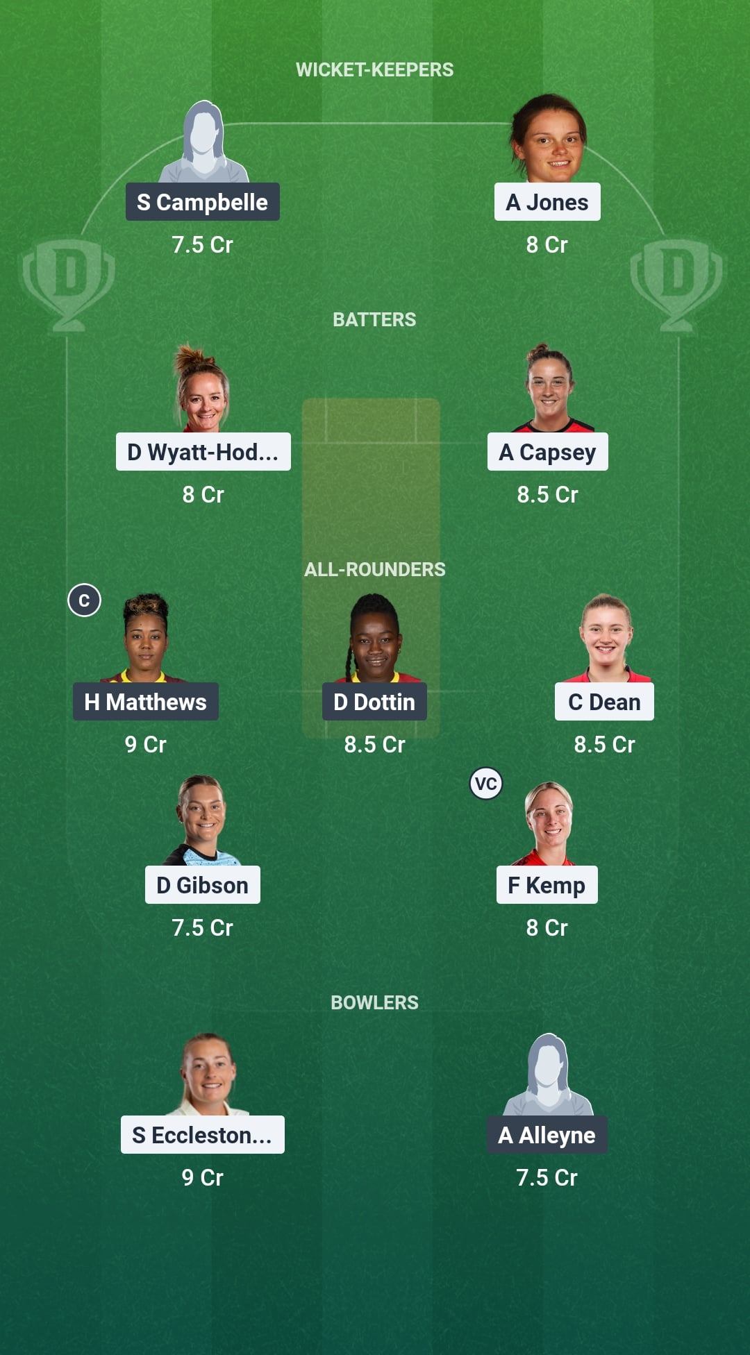 1000876423 ENG vs WI Dream11 Prediction Fantasy Cricket Tips Dream11 Team ICC Women’s T20 World Cup 2026