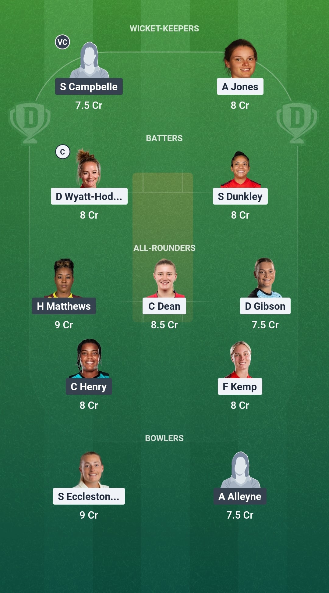 1000876425 ENG vs WI Dream11 Prediction Fantasy Cricket Tips Dream11 Team ICC Women’s T20 World Cup 2026