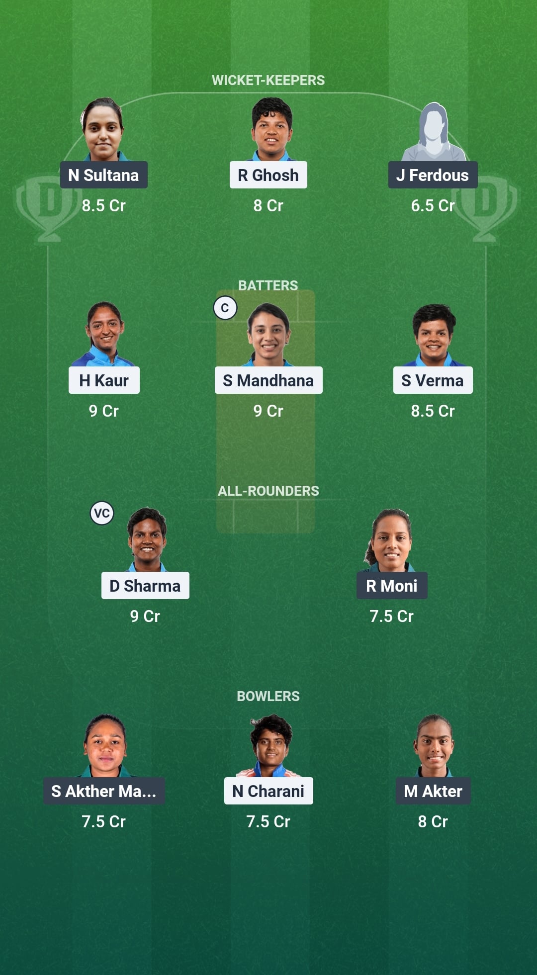 IND vs BAN Dream11 Prediction Fantasy Cricket Tips Dream11 Team ICC Women’s T20 World Cup 2026