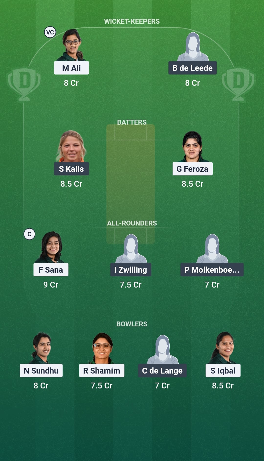 PAK vs NED Dream11 Prediction Fantasy Cricket Tips Dream11 Team ICC Women's T20 World Cup 2026