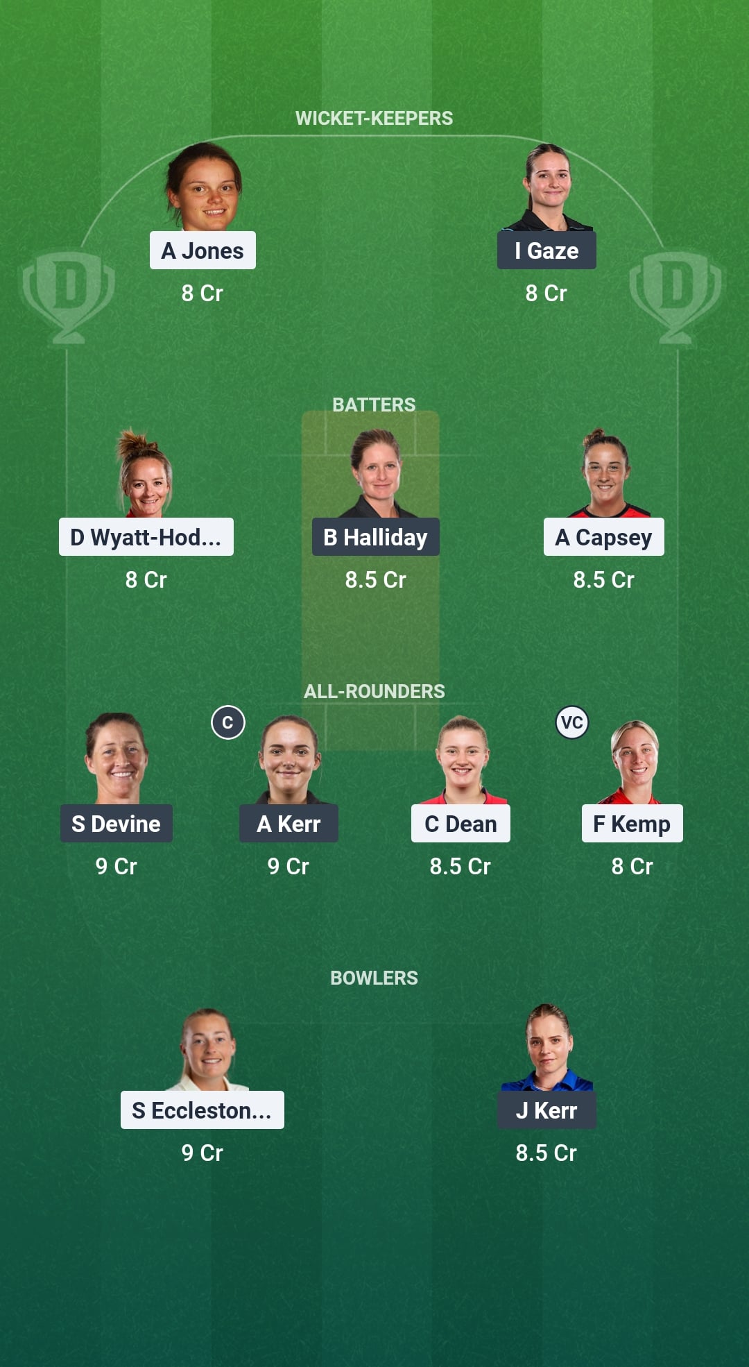 ENG vs WI Dream11 Prediction Fantasy Cricket Tips Dream11 Team ICC Women's T20 World Cup 2026
