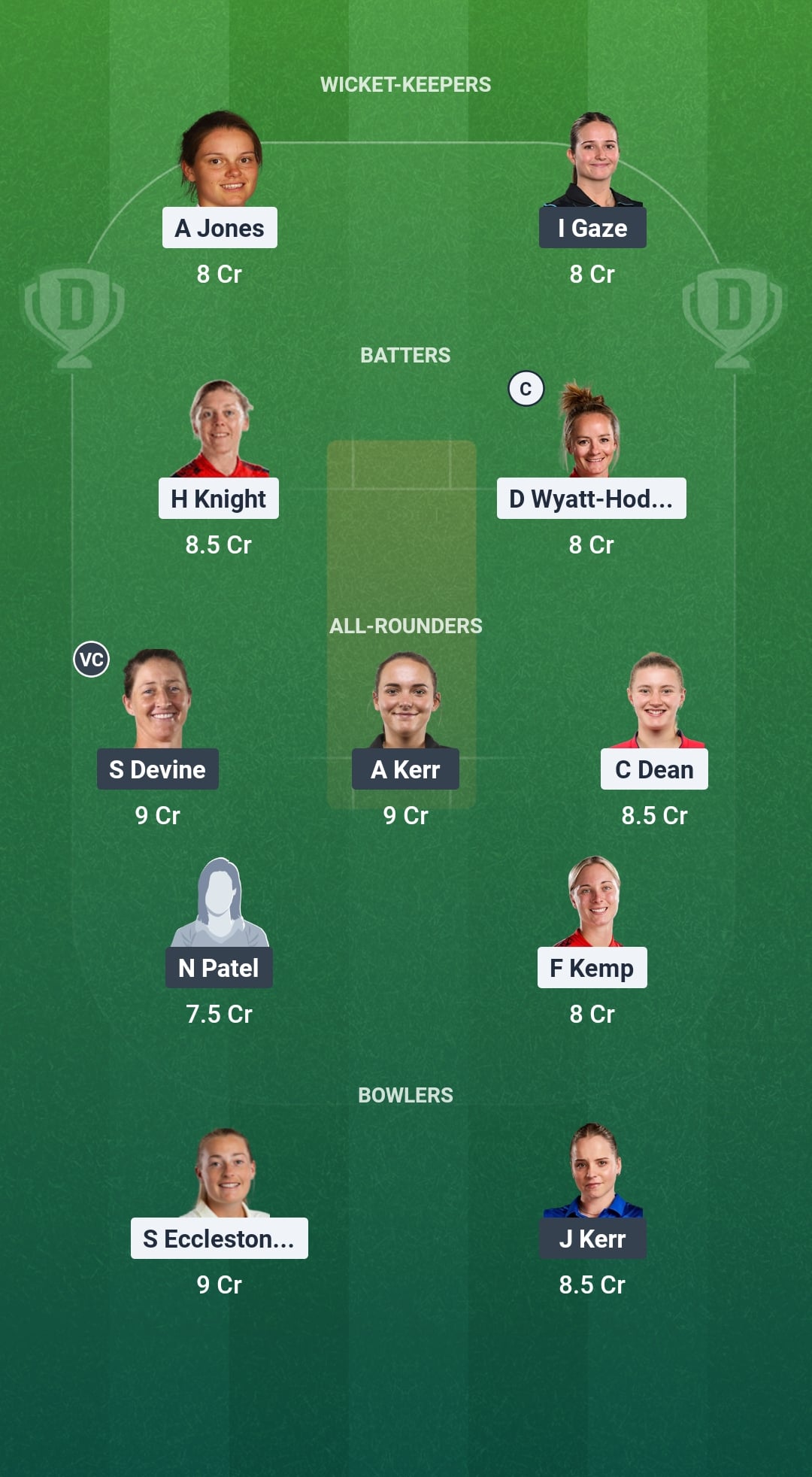 ENG vs WI Dream11 Prediction Fantasy Cricket Tips Dream11 Team ICC Women's T20 World Cup 2026